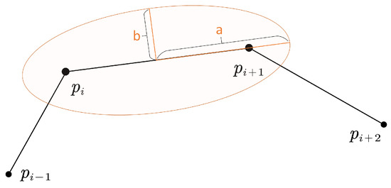 Ijgi 08 00518 g004 550