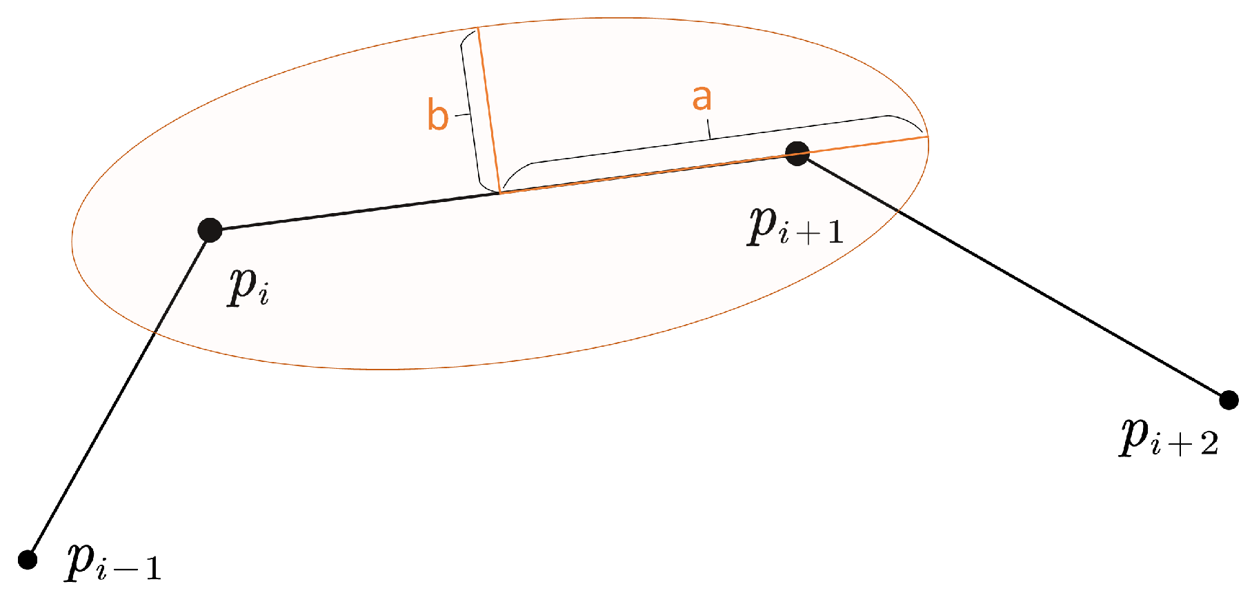 Ijgi 08 00518 g004
