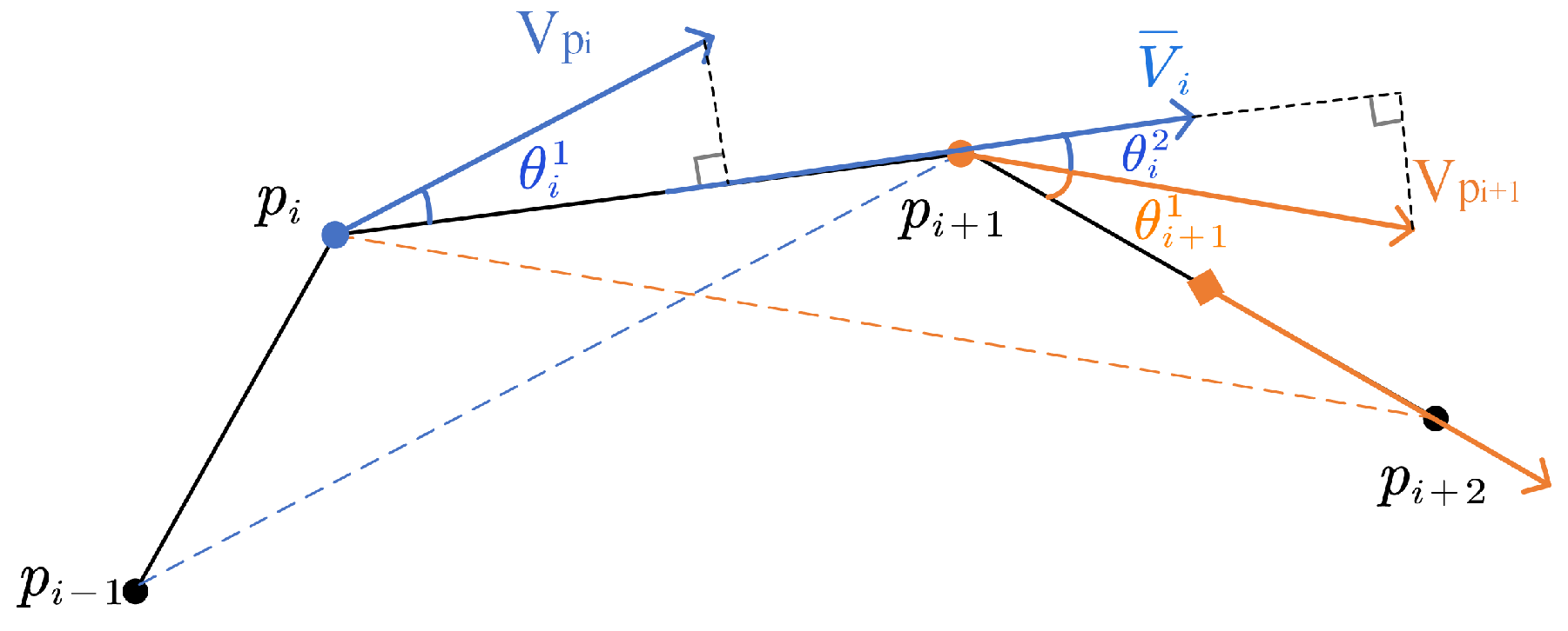 Ijgi 08 00518 g005