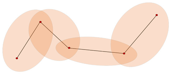 Ijgi 08 00518 g008 550