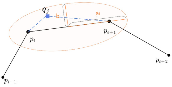 Ijgi 08 00518 g010 550