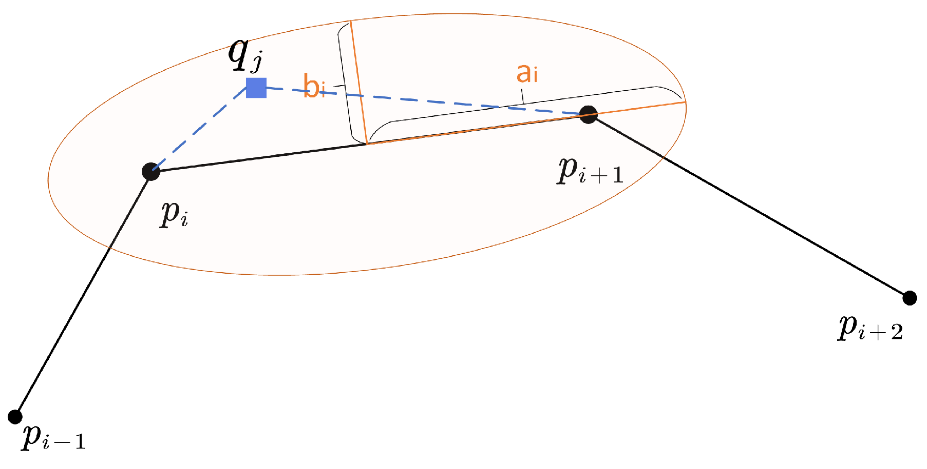 Ijgi 08 00518 g010