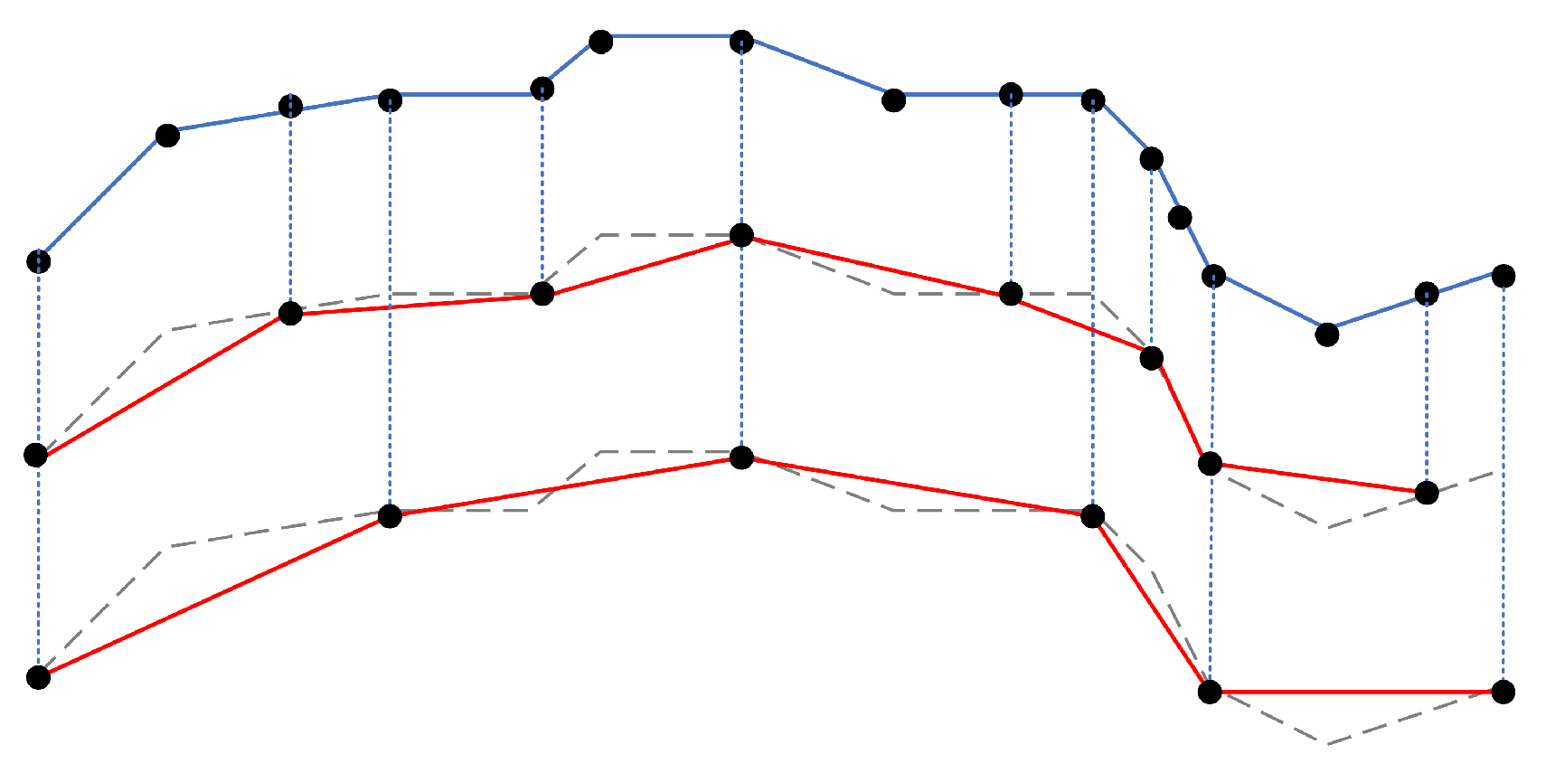 Ijgi 08 00518 g015