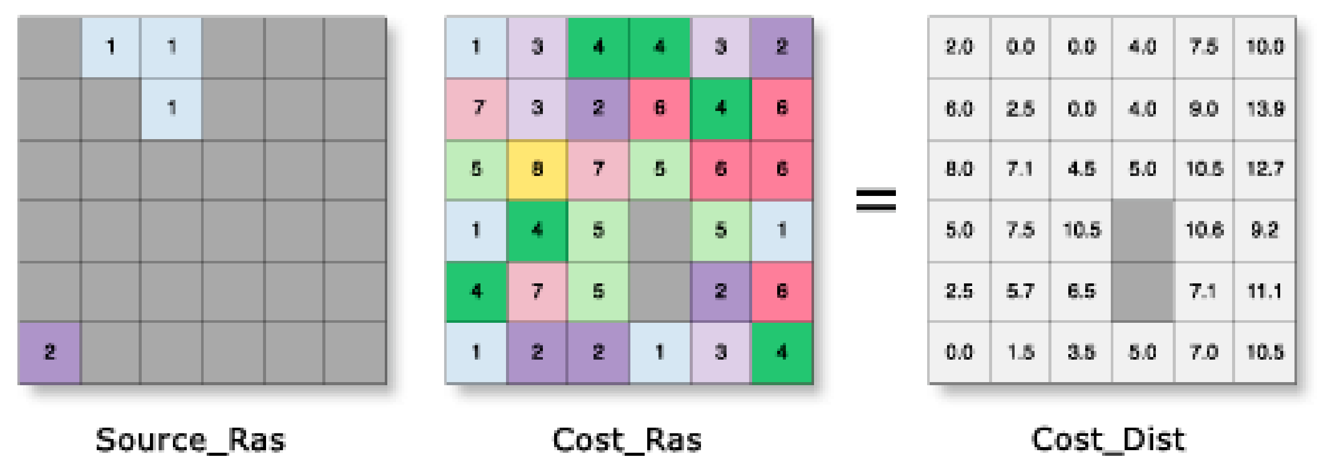 Ijgi 08 00524 g003 550