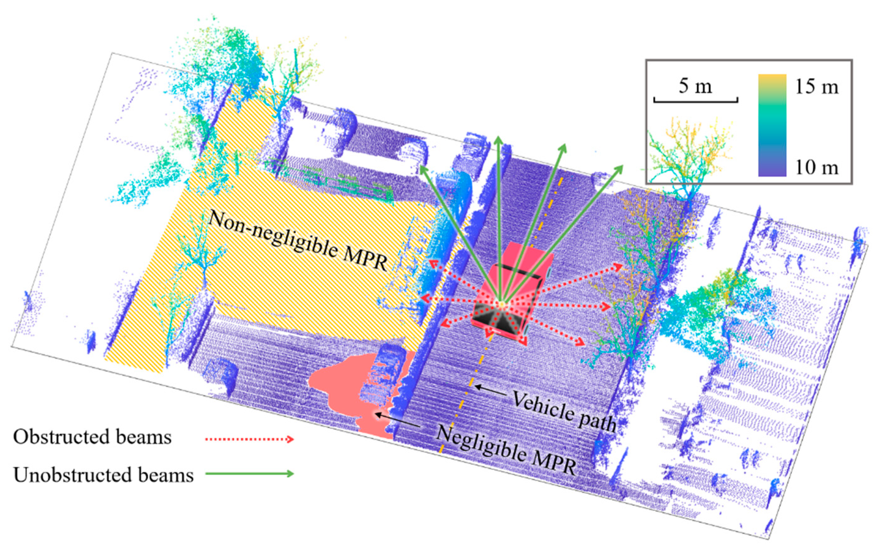 Ijgi 08 00525 g001 550