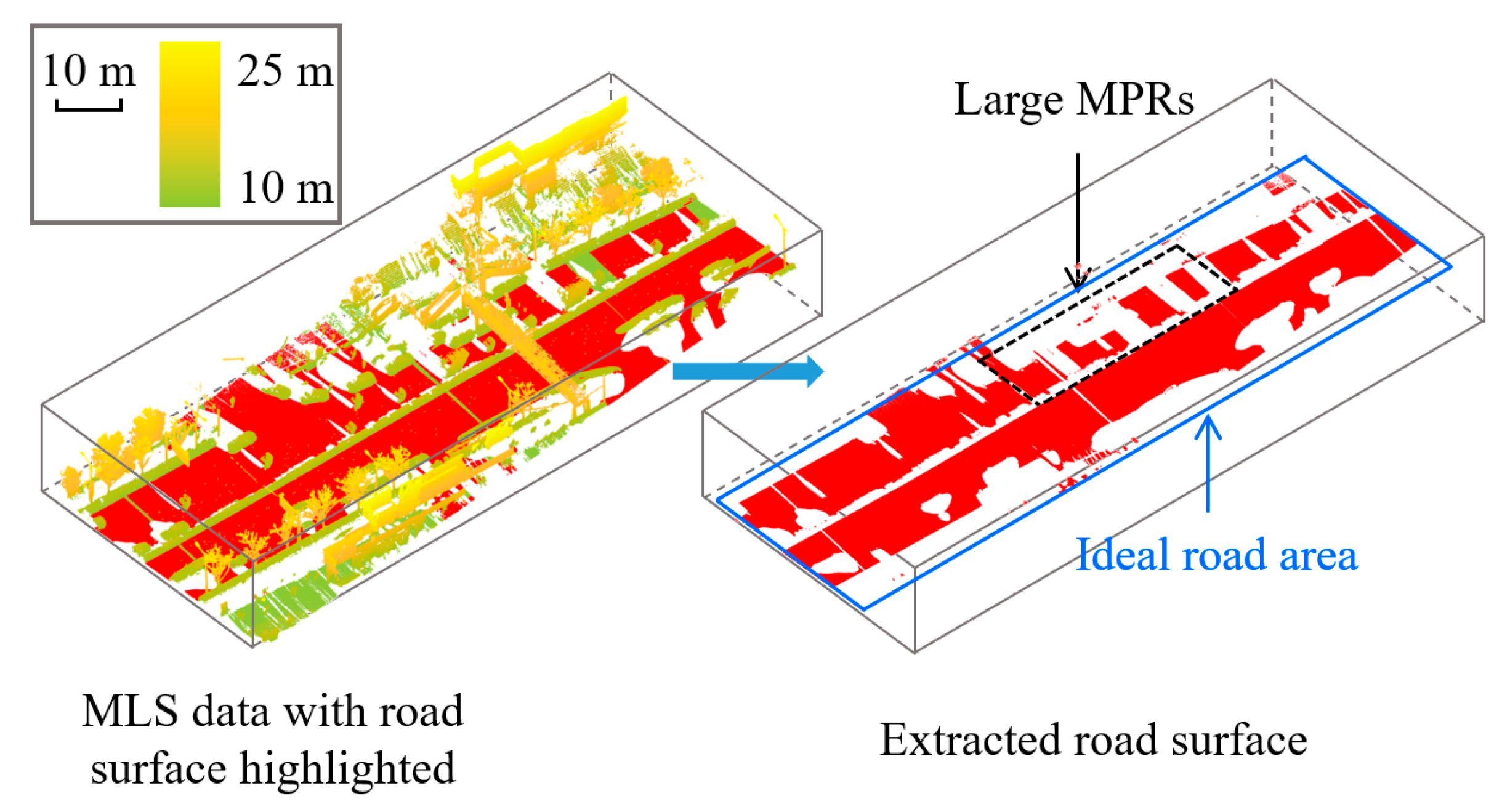Ijgi 08 00525 g002 550