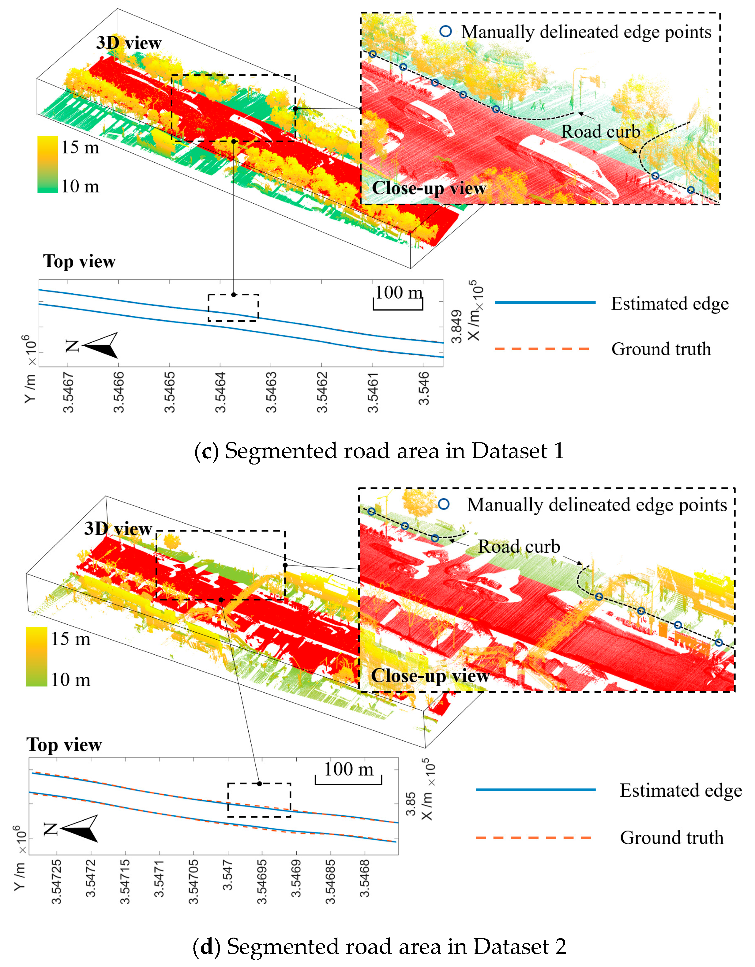 Ijgi 08 00525 g006b 550