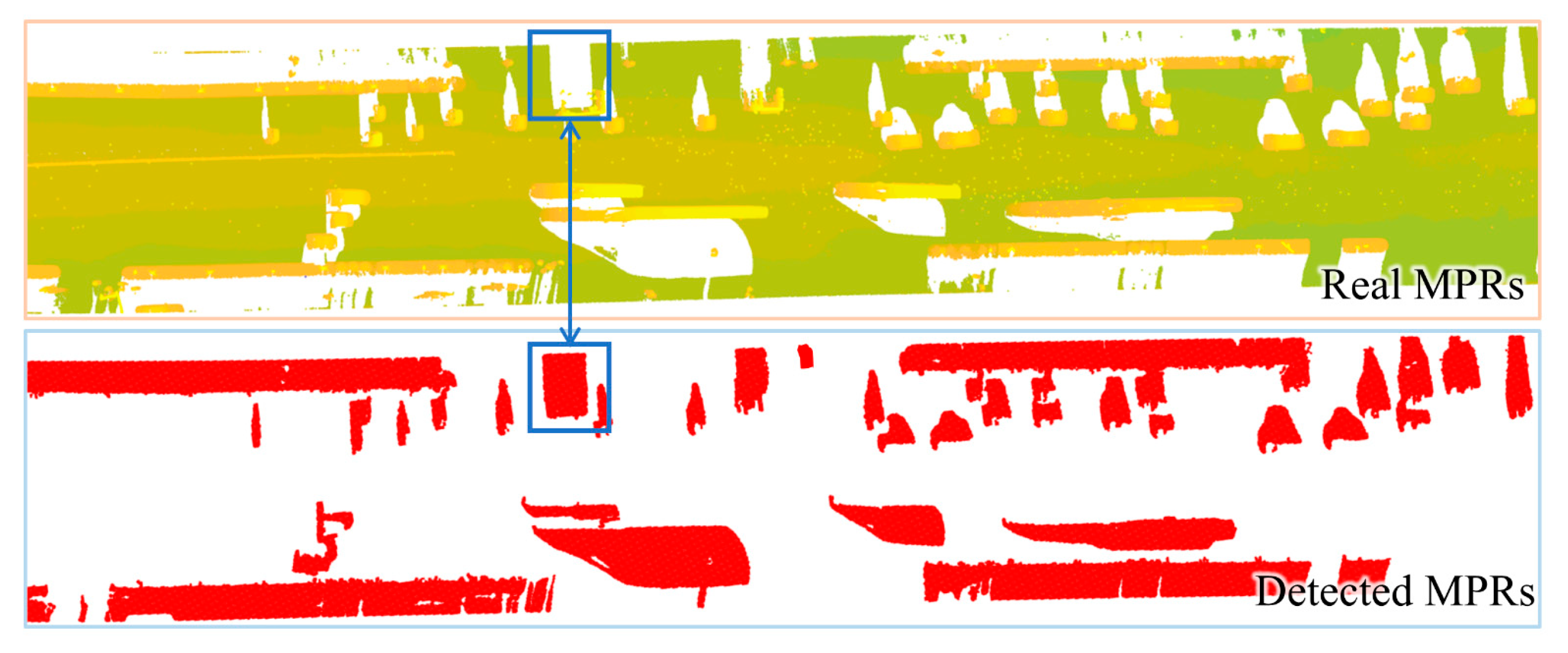 Ijgi 08 00525 g013 550