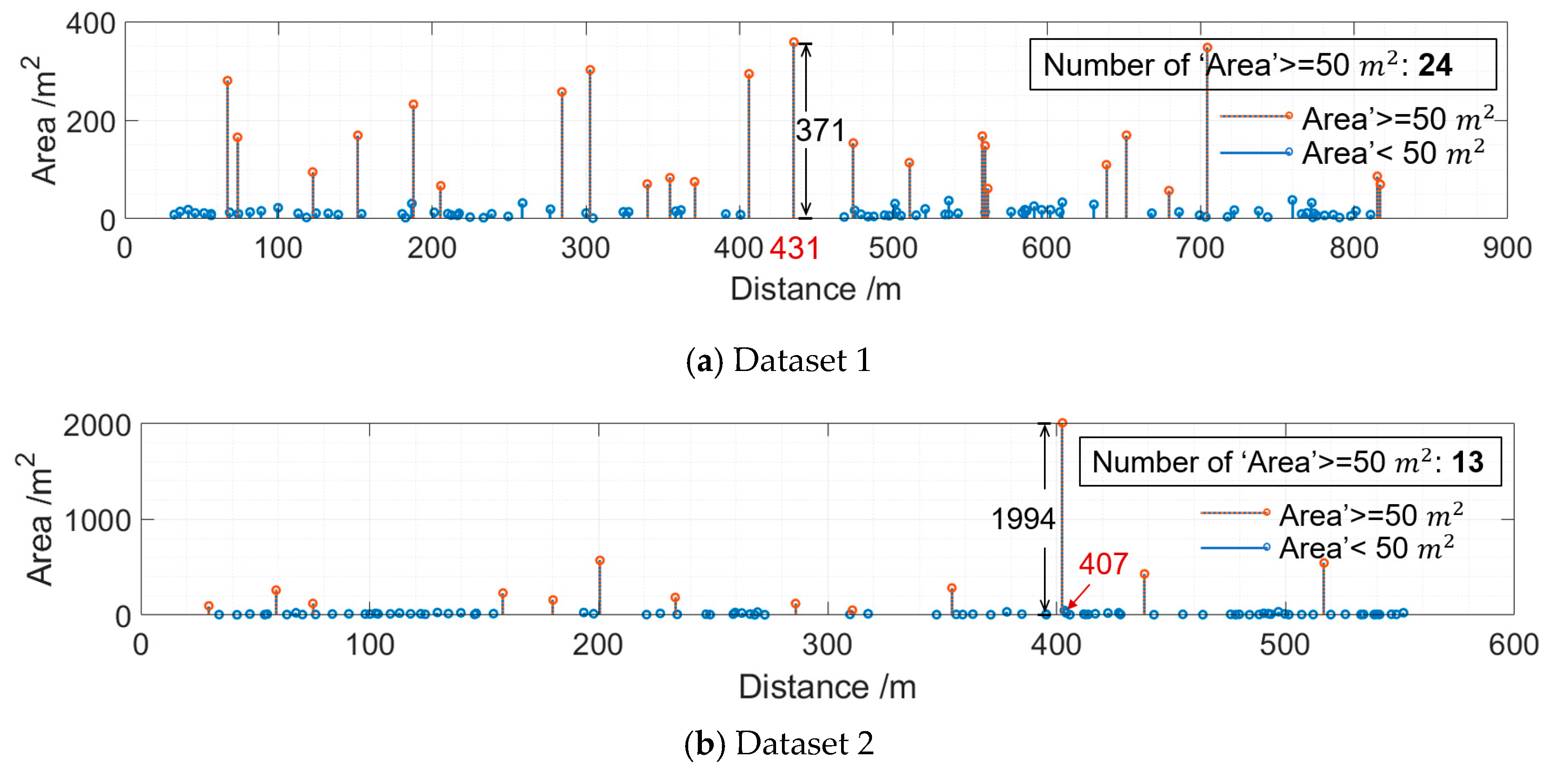 Ijgi 08 00525 g014 550