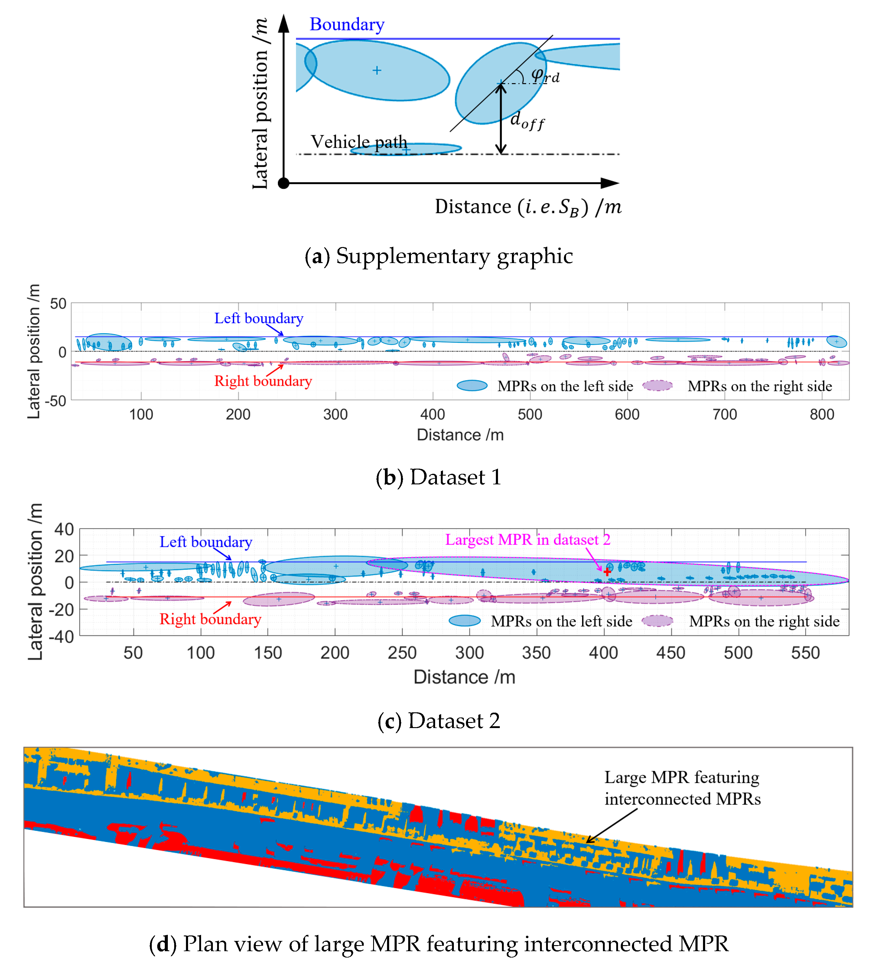 Ijgi 08 00525 g015 550