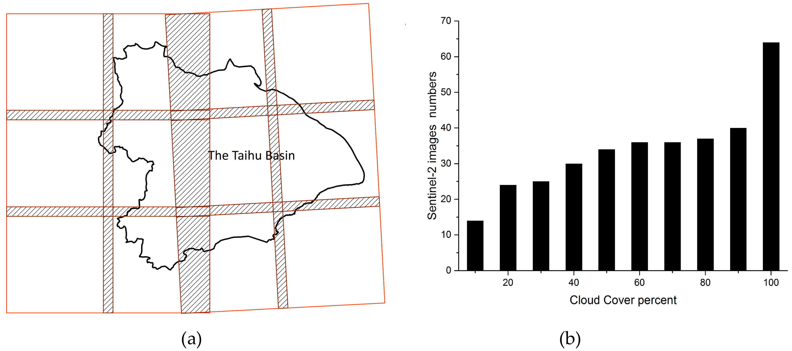 Ijgi 08 00528 g002 Ijgi 08 00528 g002
