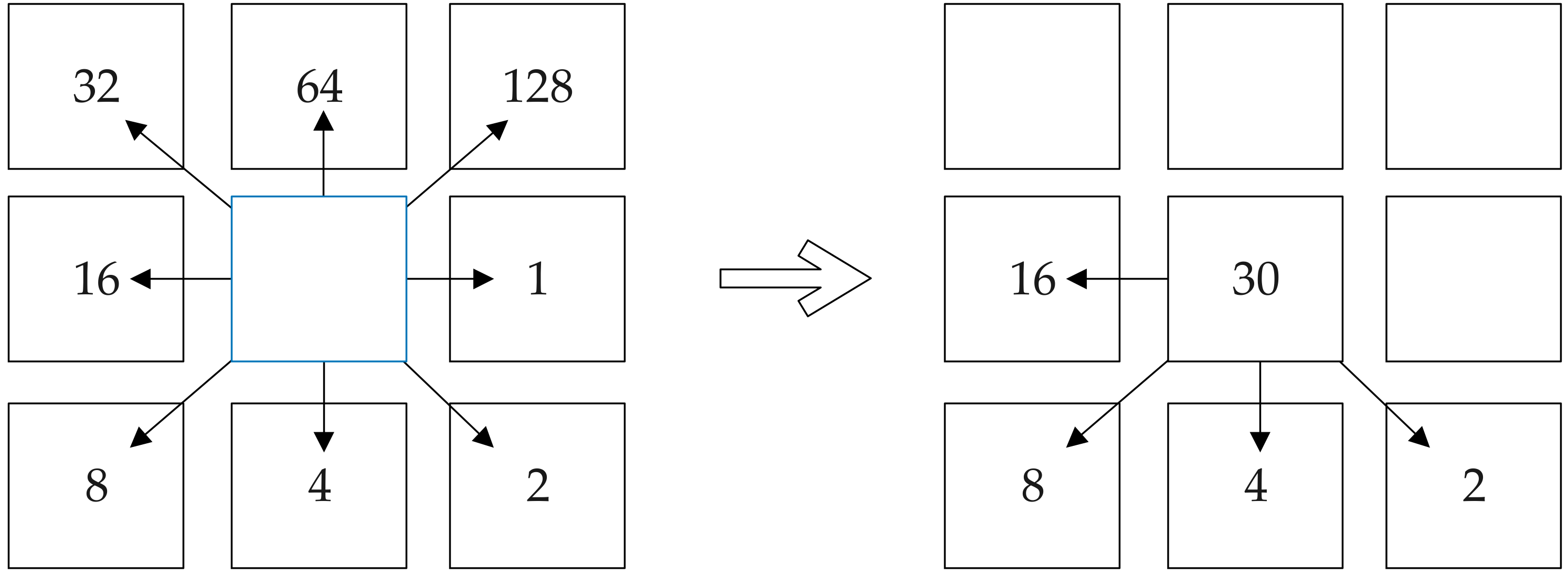 Ijgi 08 00528 g005 Ijgi 08 00528 g005
