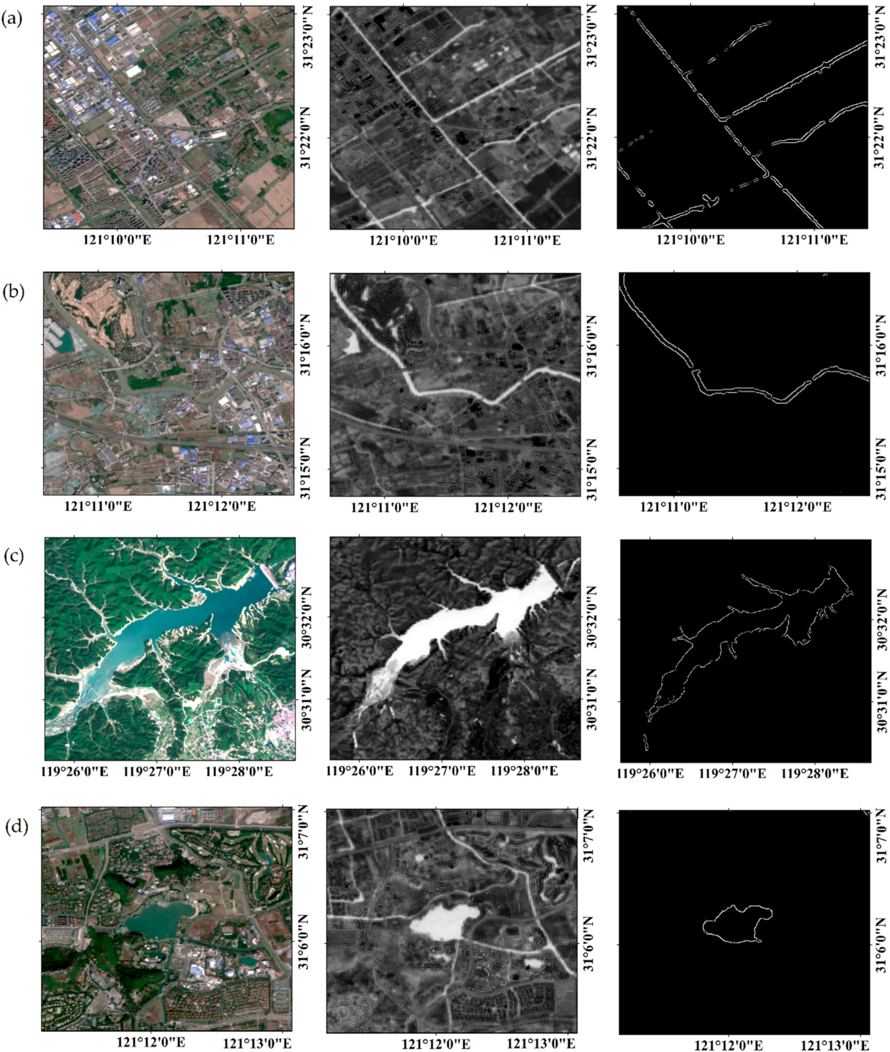 Ijgi 08 00528 g009 Ijgi 08 00528 g009