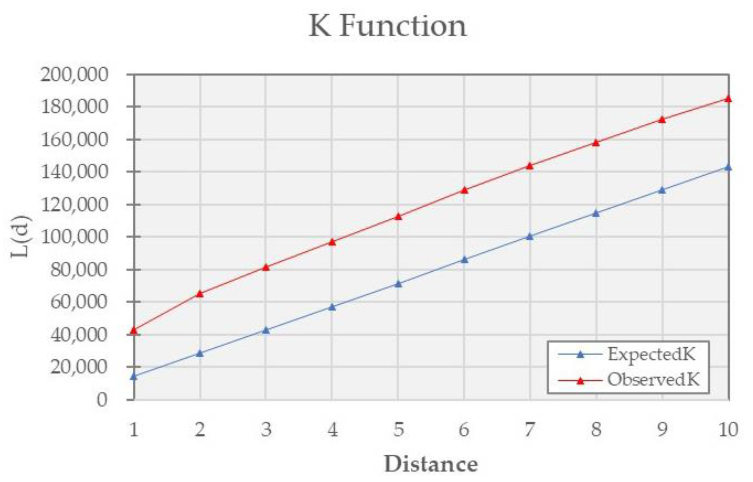 Ijgi 08 00541 g004