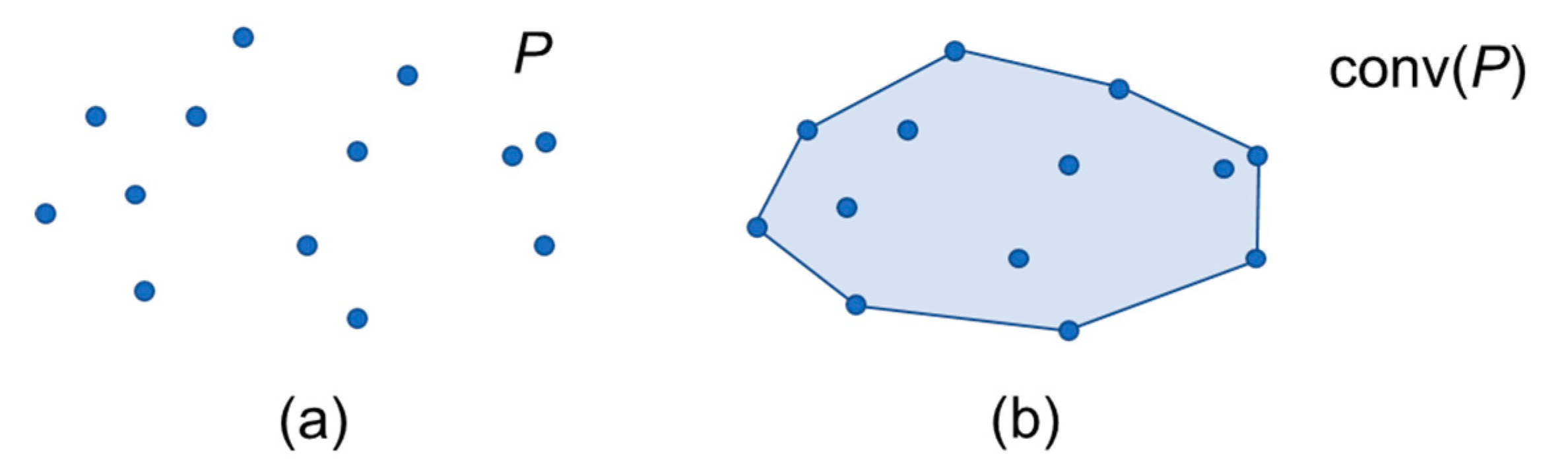 Ijgi 08 00548 g005