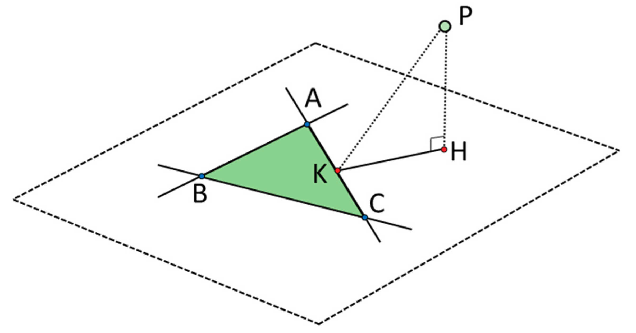 Ijgi 08 00548 g009