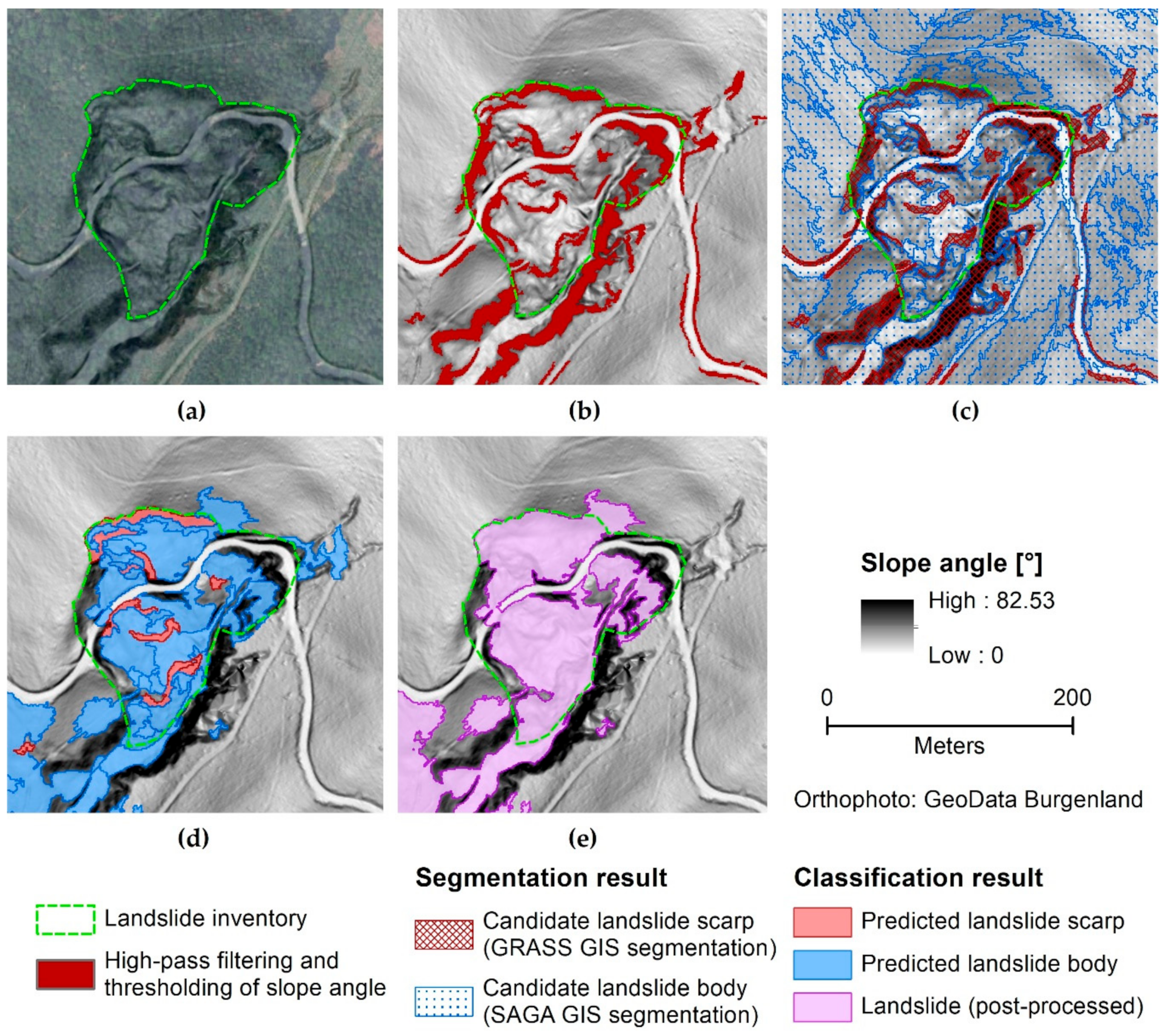 IJGI | Free Full-Text | Geographic Object-Based Image Analysis for