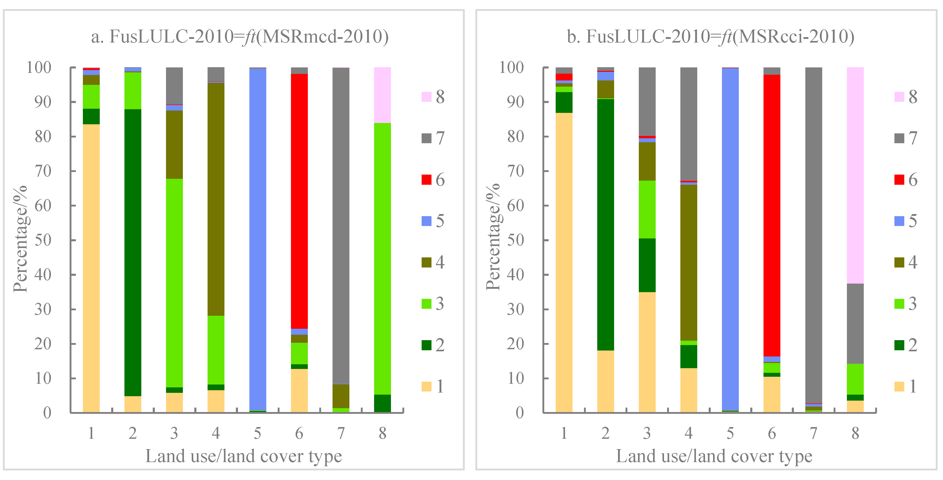 Ijgi 08 00557 g005a Ijgi 08 00557 g005a
