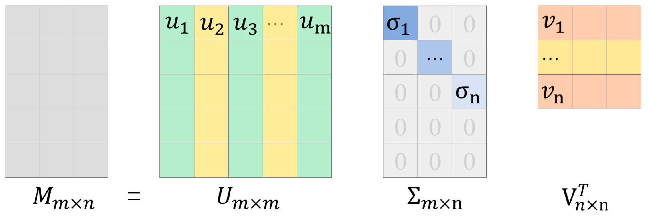 Ijgi 08 00573 g005 Ijgi 08 00573 g005