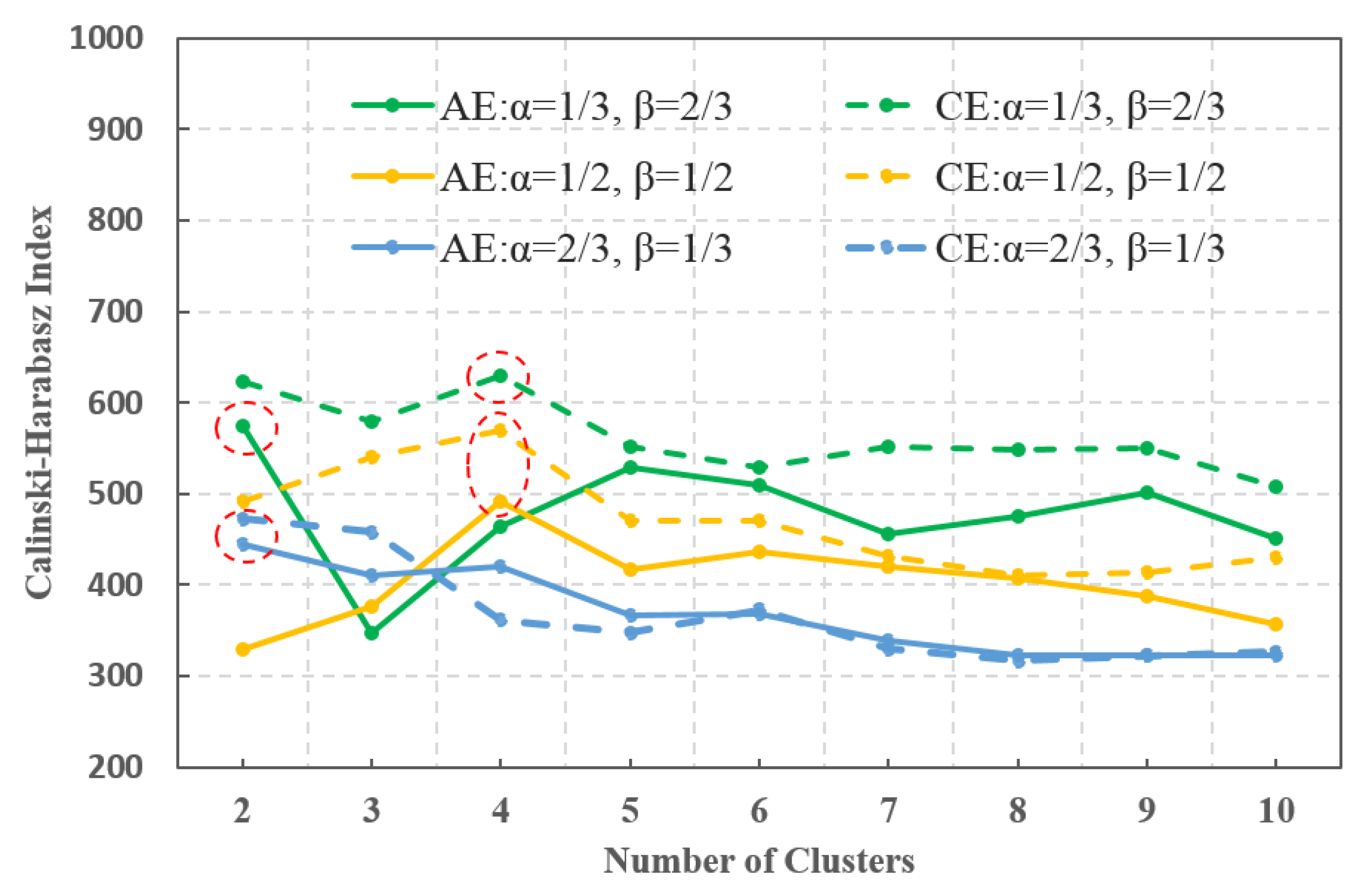 Ijgi 08 00574 g010 Ijgi 08 00574 g010