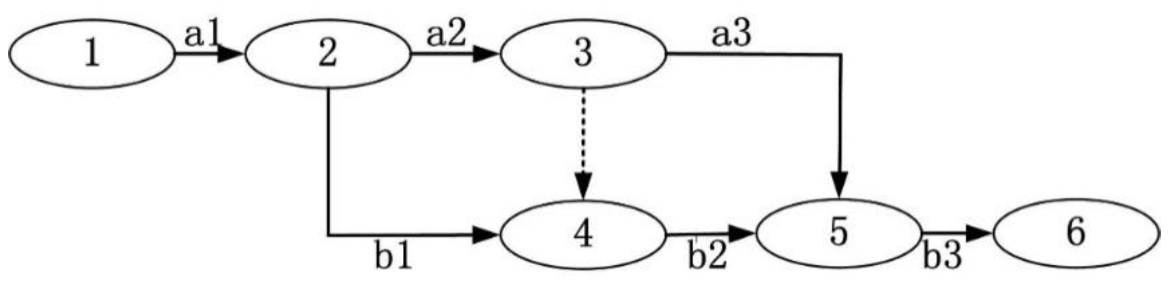 Ijgi 08 00576 g005 Ijgi 08 00576 g005