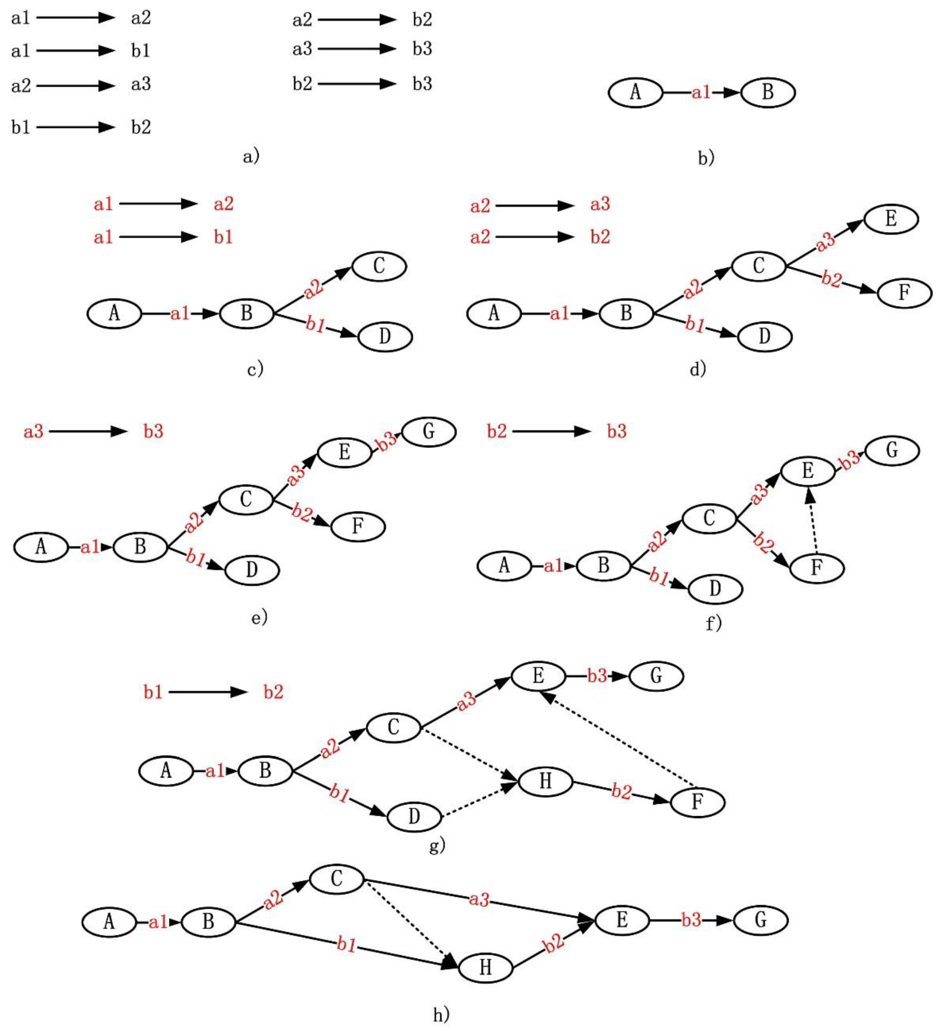 Ijgi 08 00576 g019 Ijgi 08 00576 g019