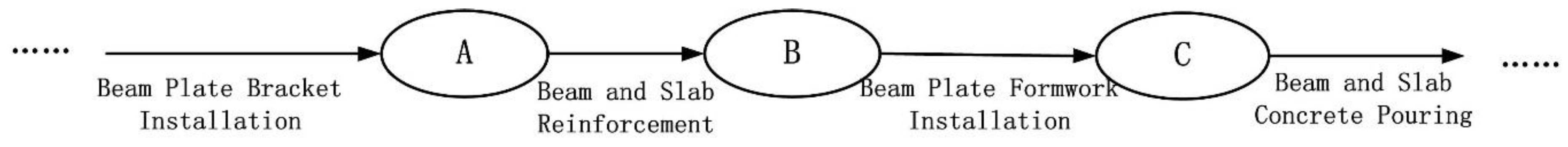 Ijgi 08 00576 g022 Ijgi 08 00576 g022