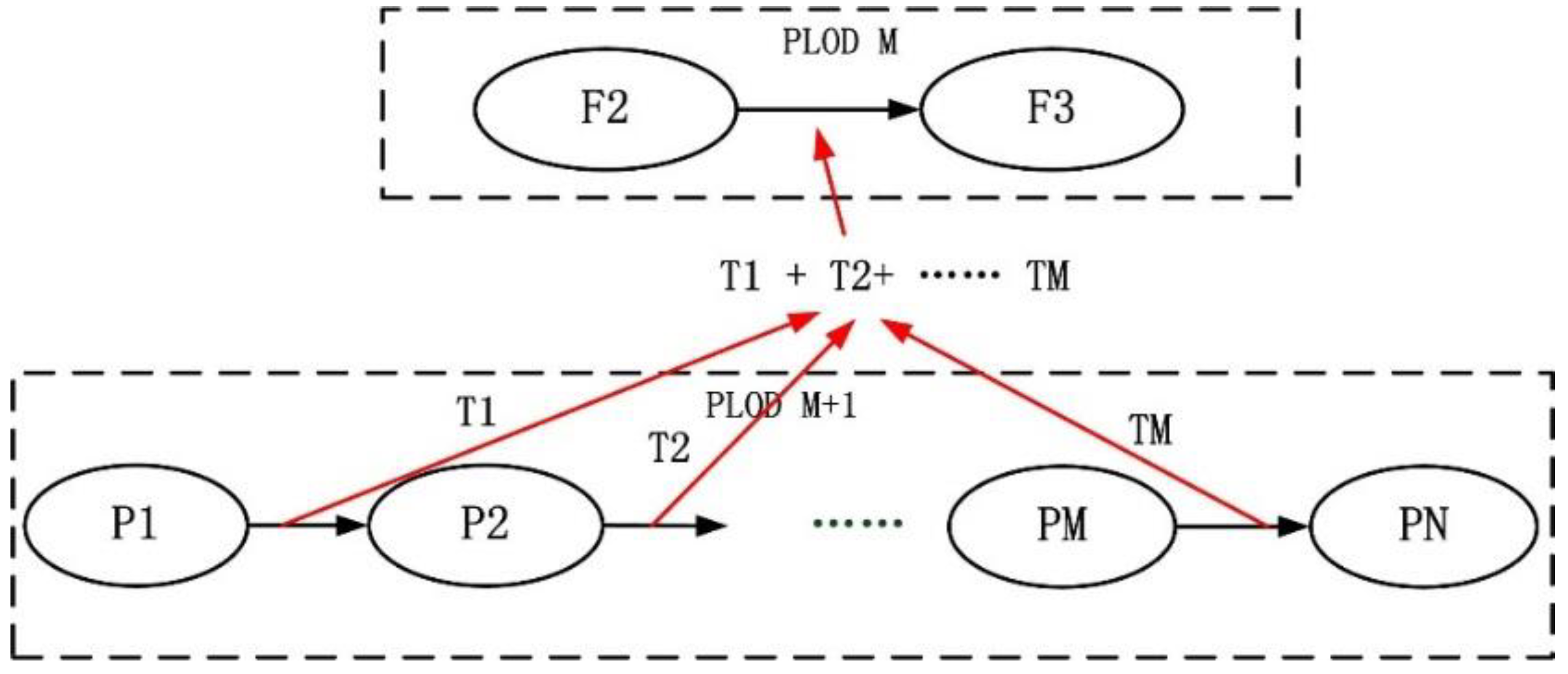 Ijgi 08 00576 g023 Ijgi 08 00576 g023