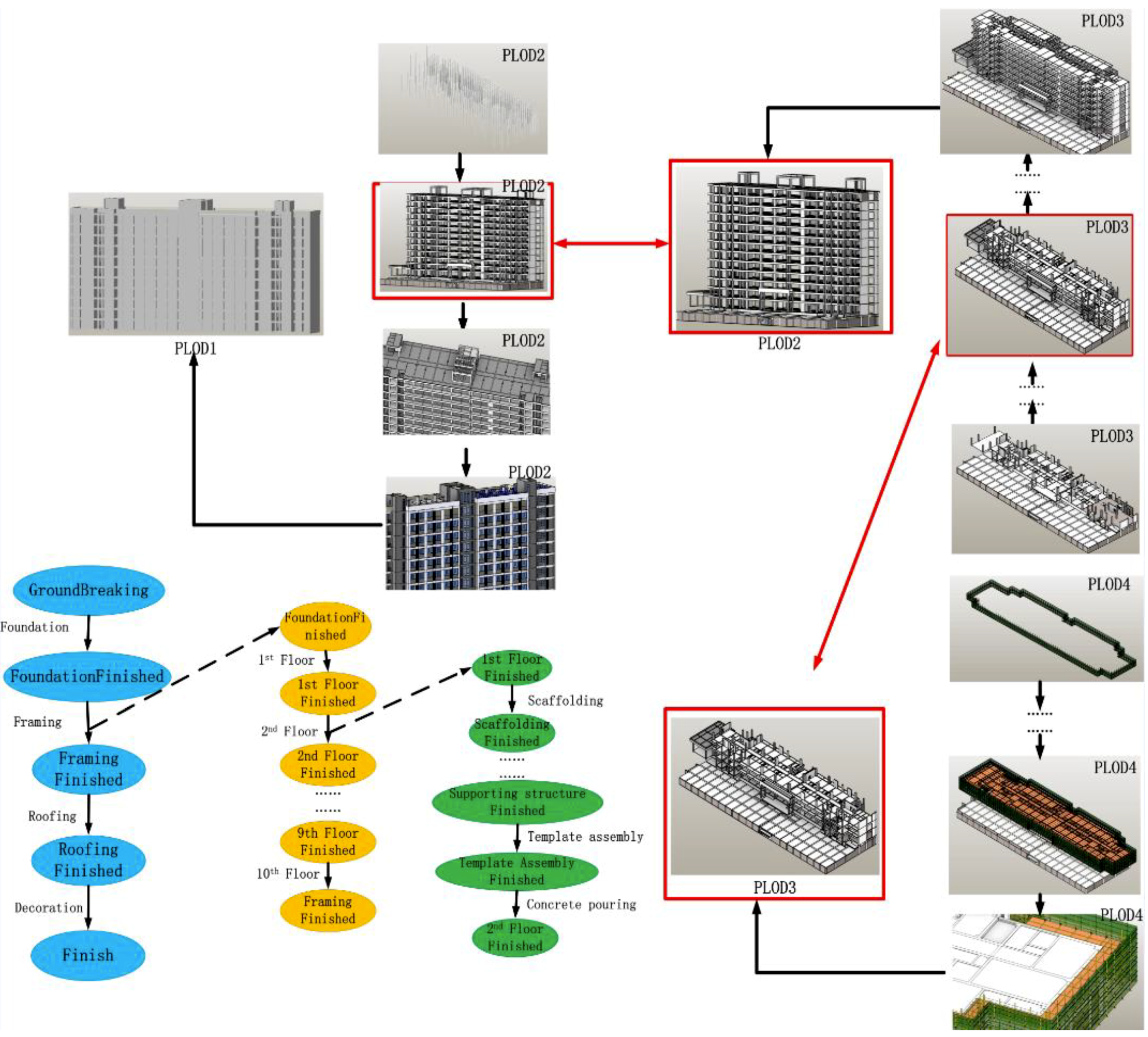 Ijgi 08 00576 g025 Ijgi 08 00576 g025