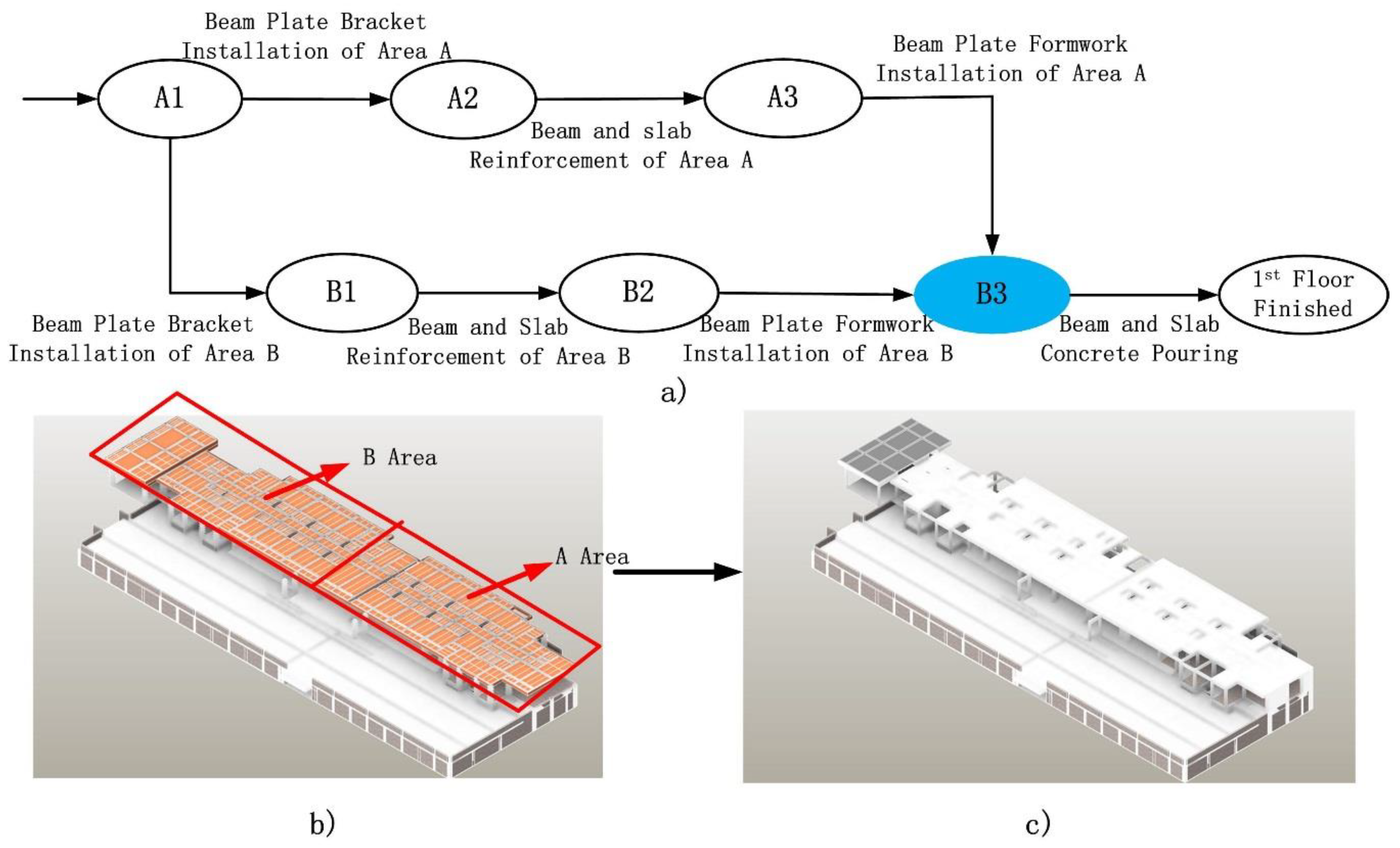 Ijgi 08 00576 g027 Ijgi 08 00576 g027