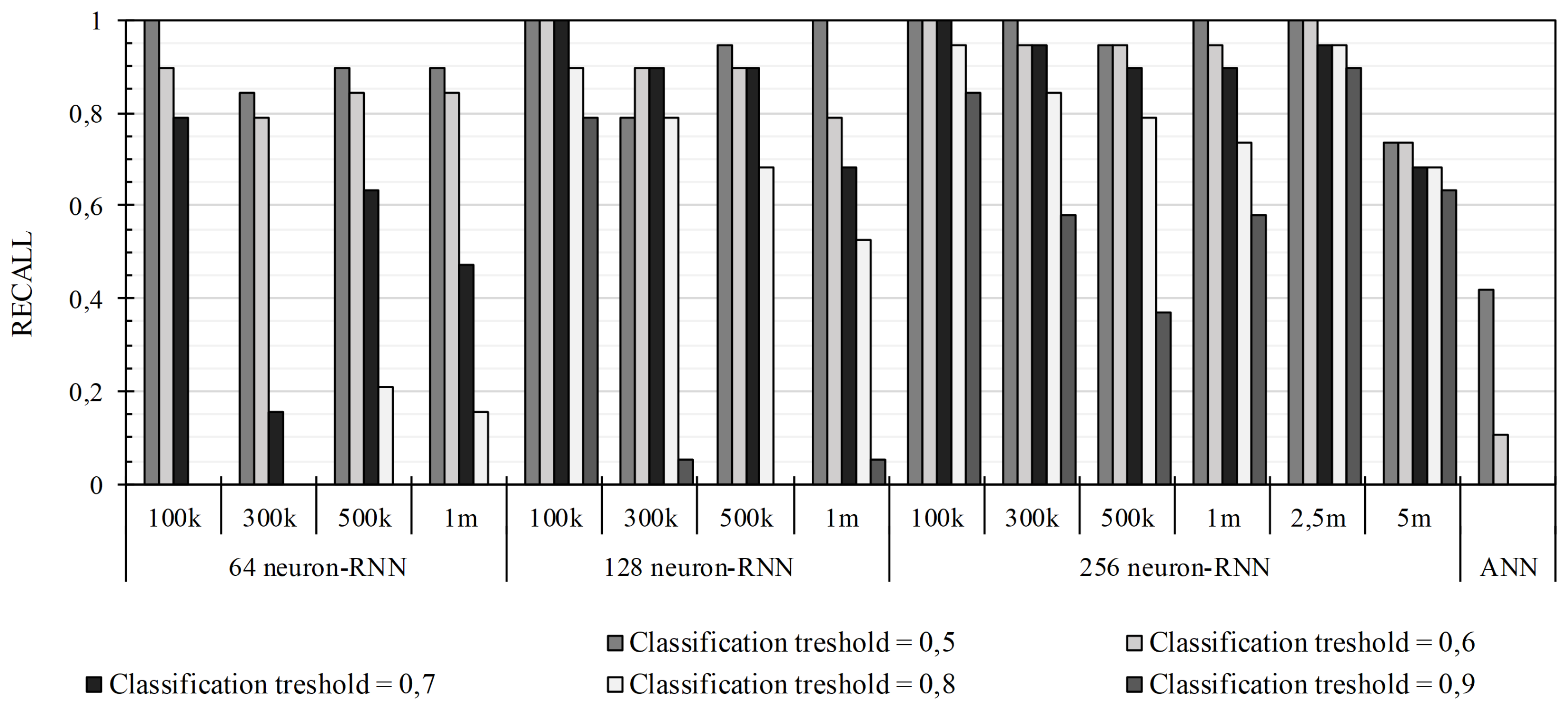 Ijgi 08 00578 g005 Ijgi 08 00578 g005