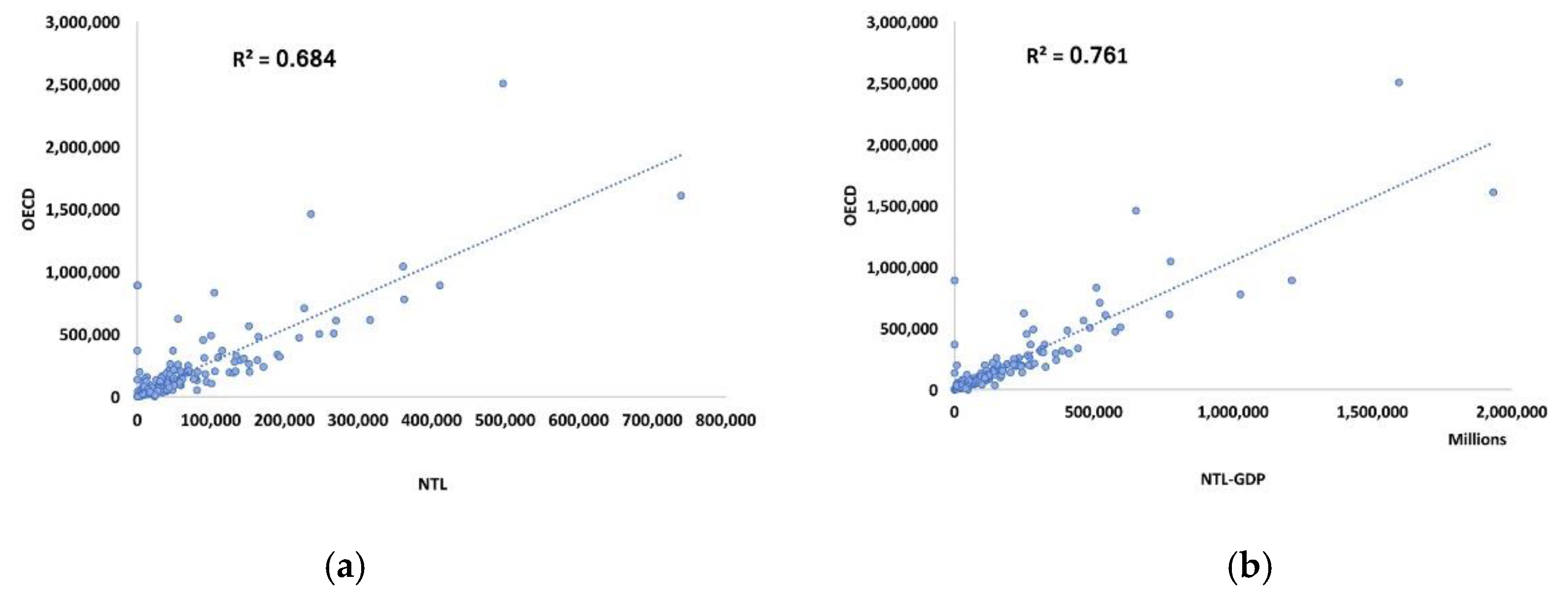 Ijgi 08 00580 g006 Ijgi 08 00580 g006