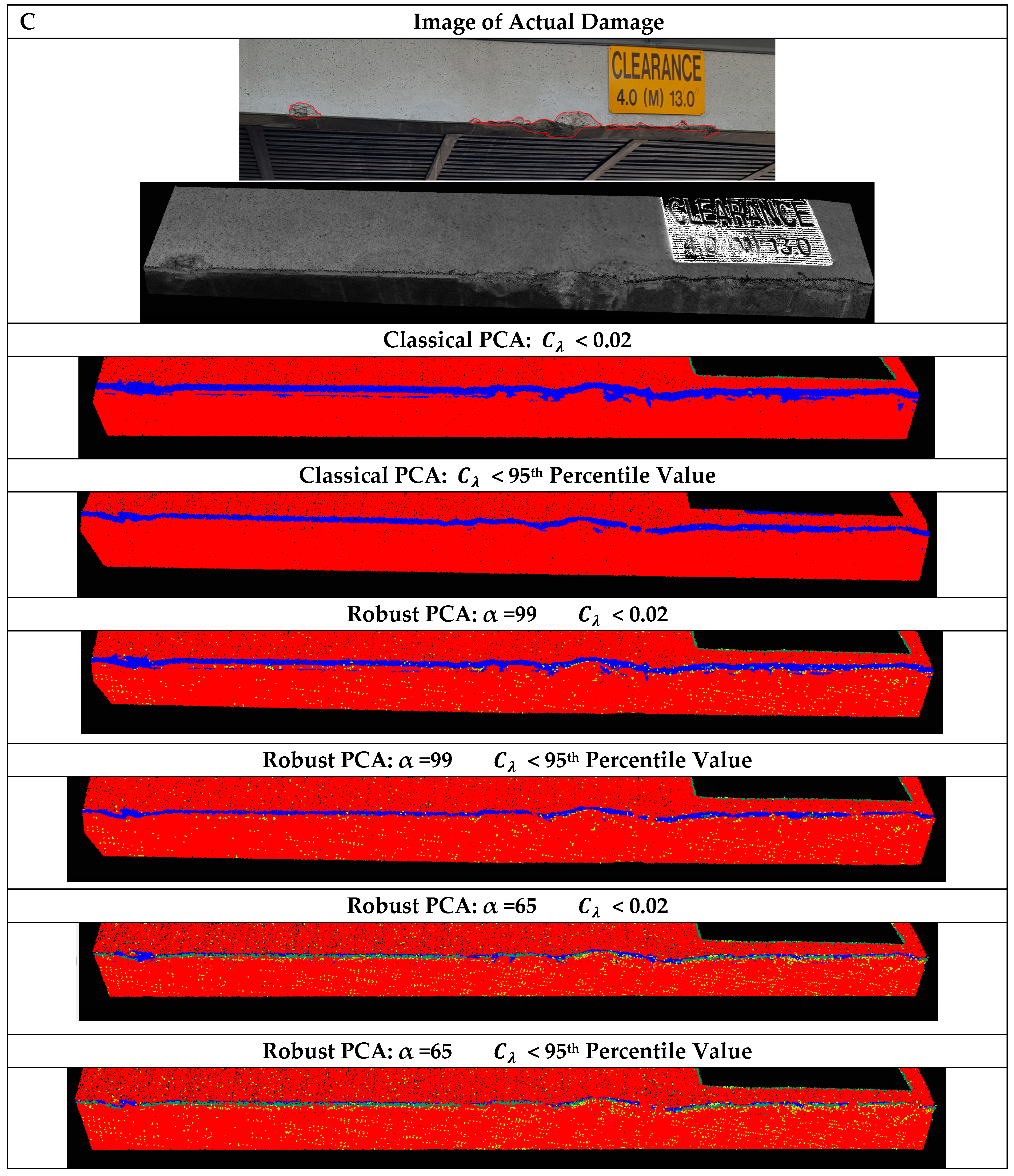 cyclone software download cyclone software download