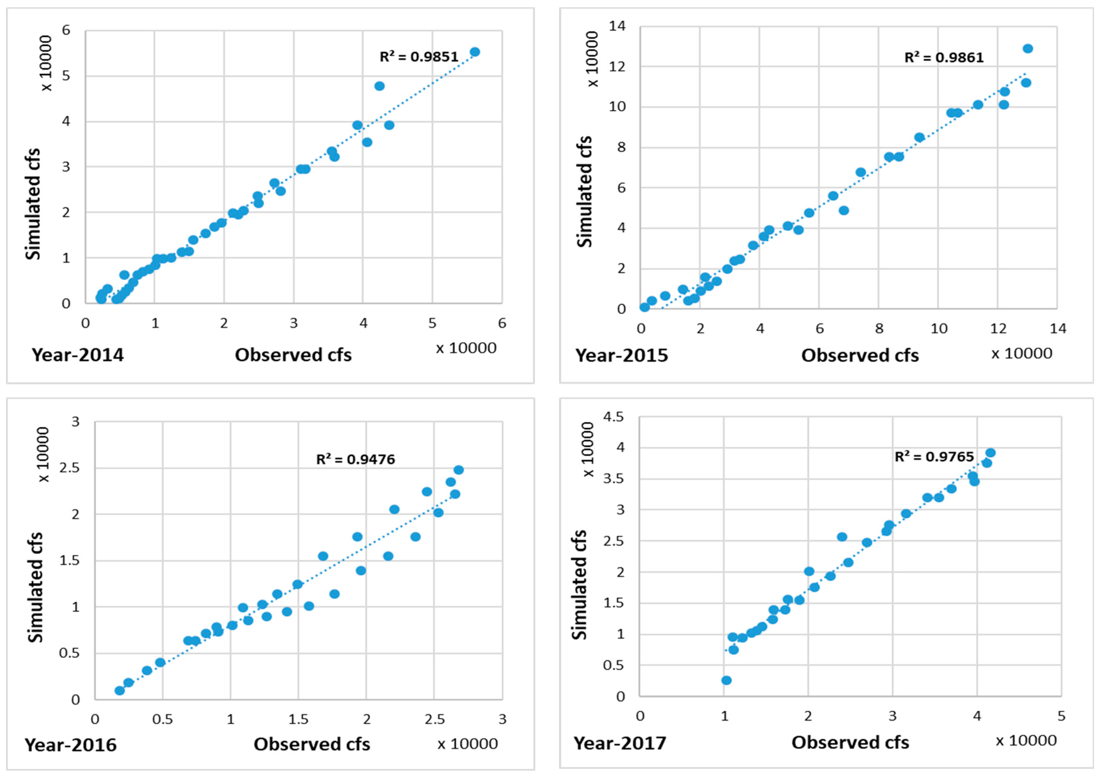 Ijgi 09 00001 g005 Ijgi 09 00001 g005