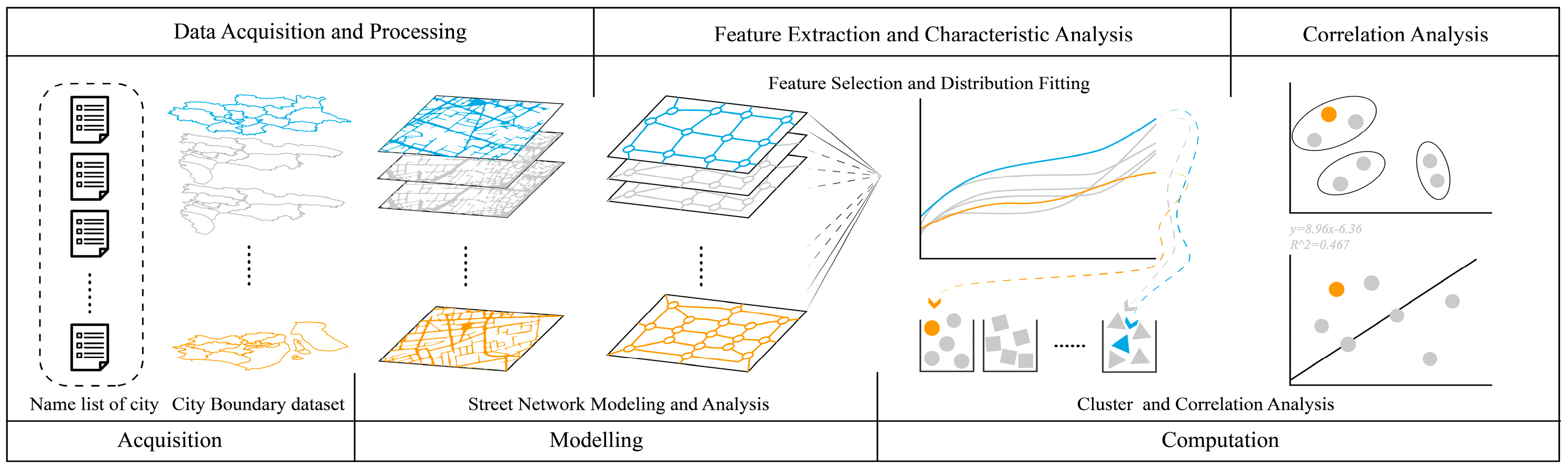 Ijgi 09 00003 g001 Ijgi 09 00003 g001