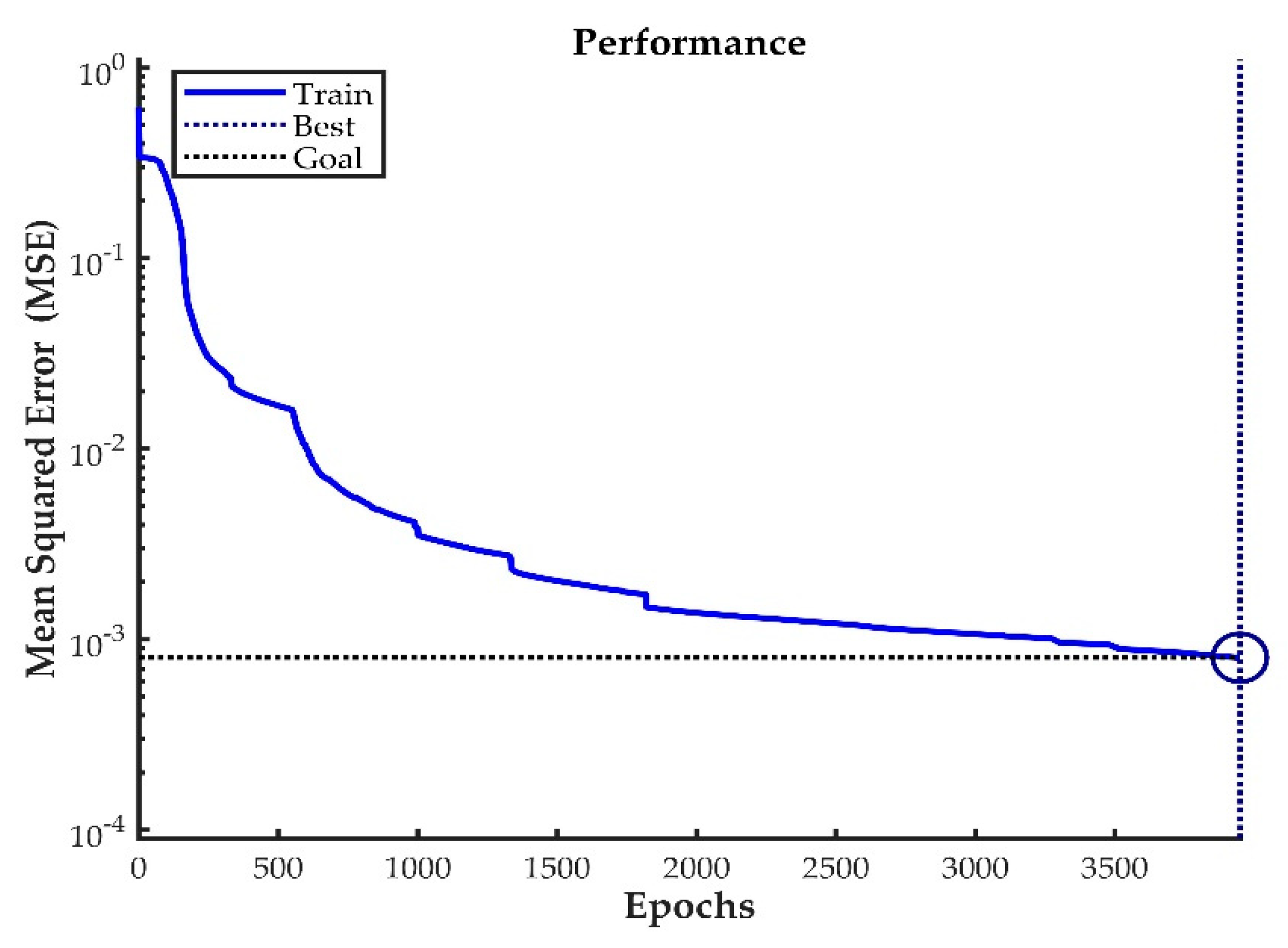 Ijgi 09 00005 g008 Ijgi 09 00005 g008