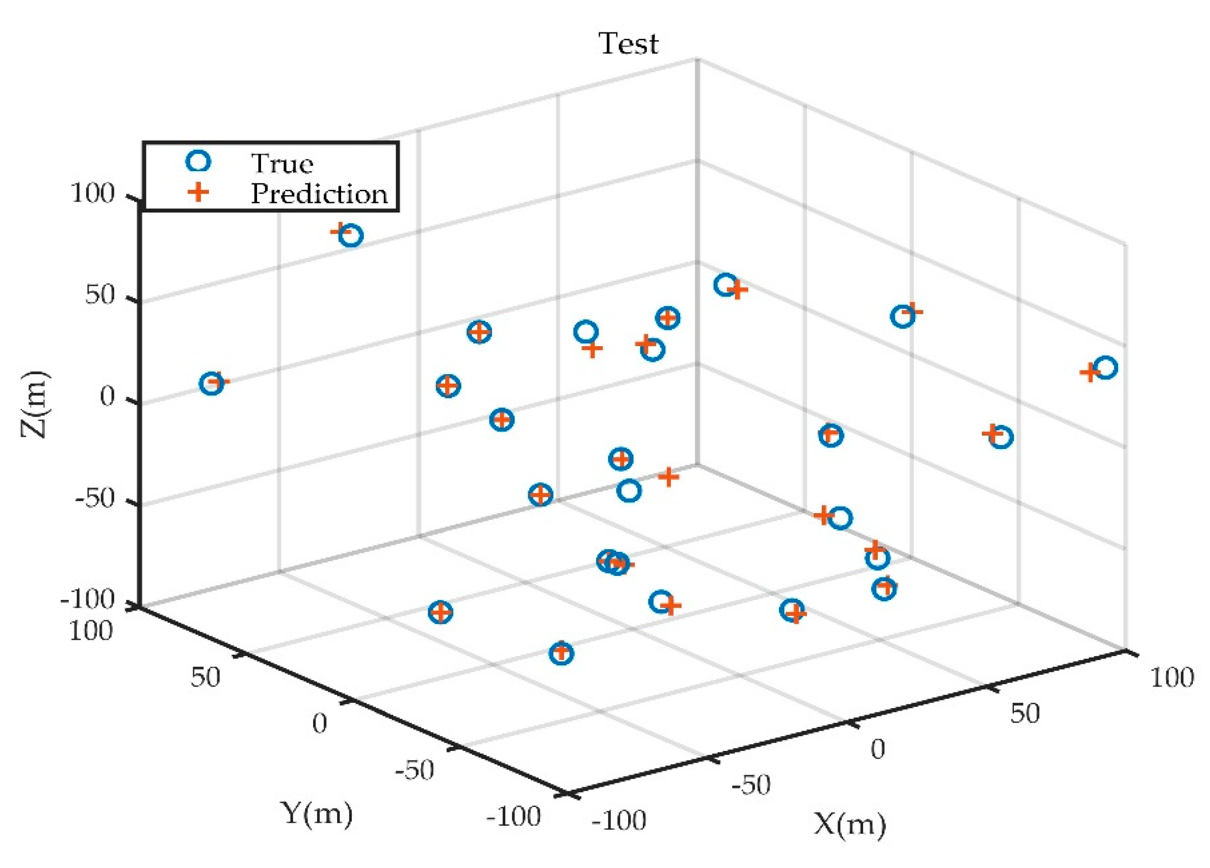 Ijgi 09 00005 g009 Ijgi 09 00005 g009