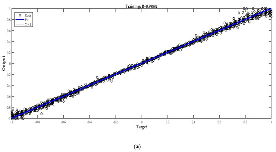 Ijgi 09 00005 g010a 550