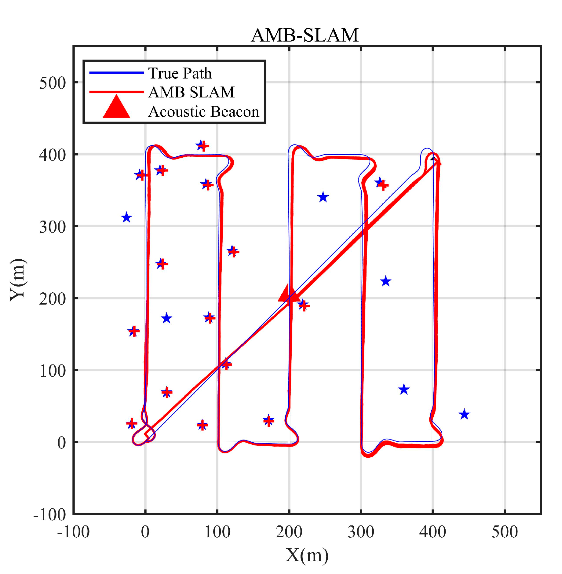 Ijgi 09 00005 g011 Ijgi 09 00005 g011