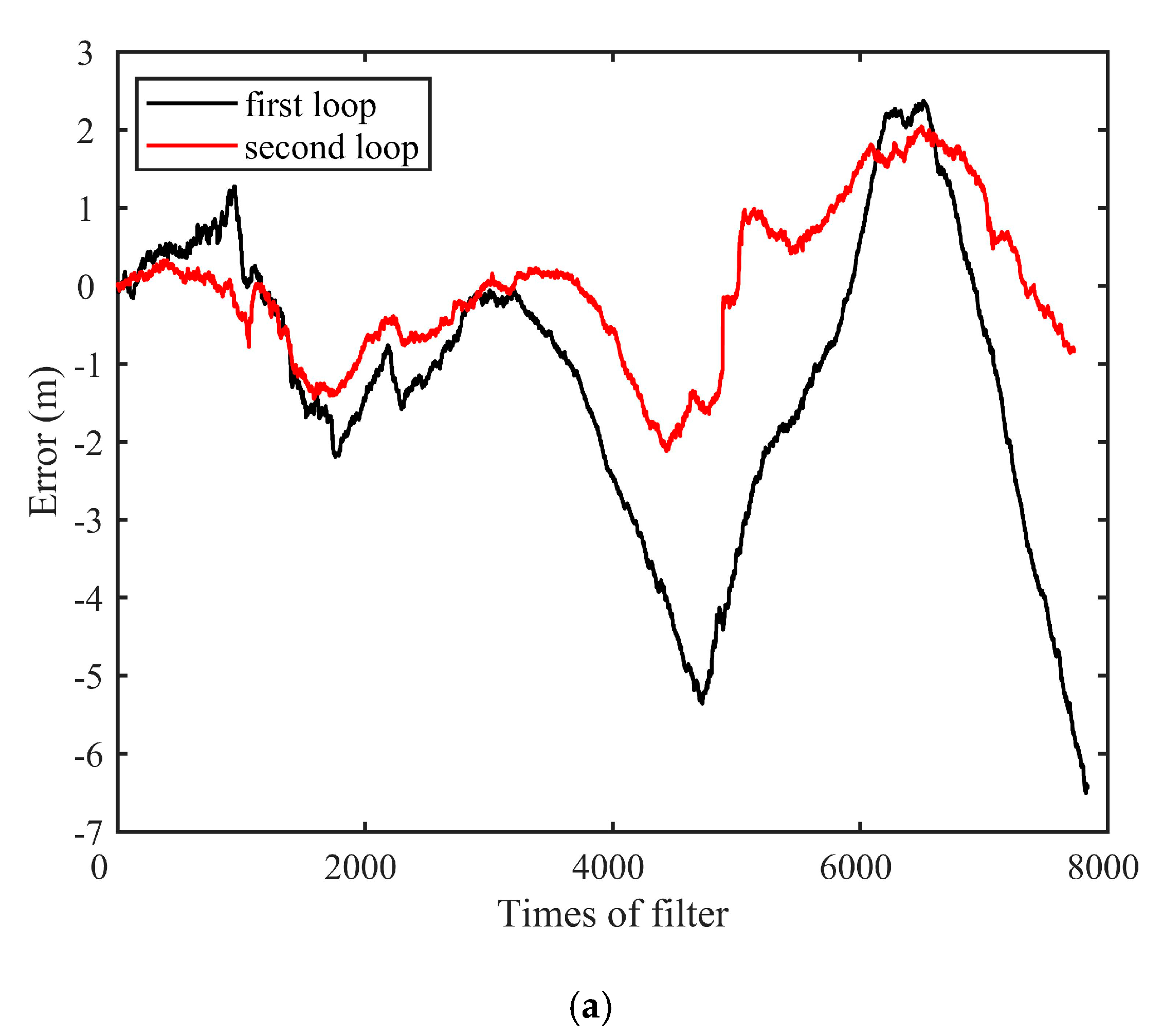Ijgi 09 00005 g012a Ijgi 09 00005 g012a