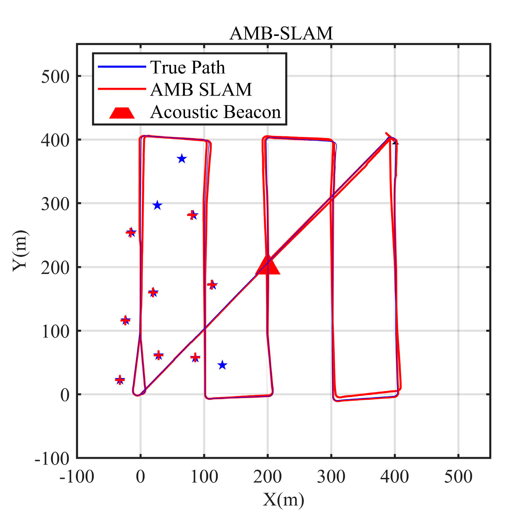 Ijgi 09 00005 g015 Ijgi 09 00005 g015