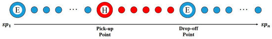 Ijgi 09 00007 g007 550