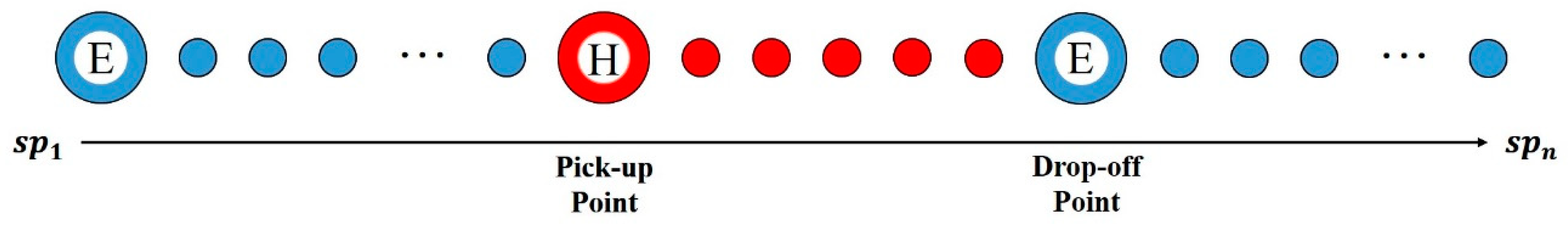 Ijgi 09 00007 g007 Ijgi 09 00007 g007