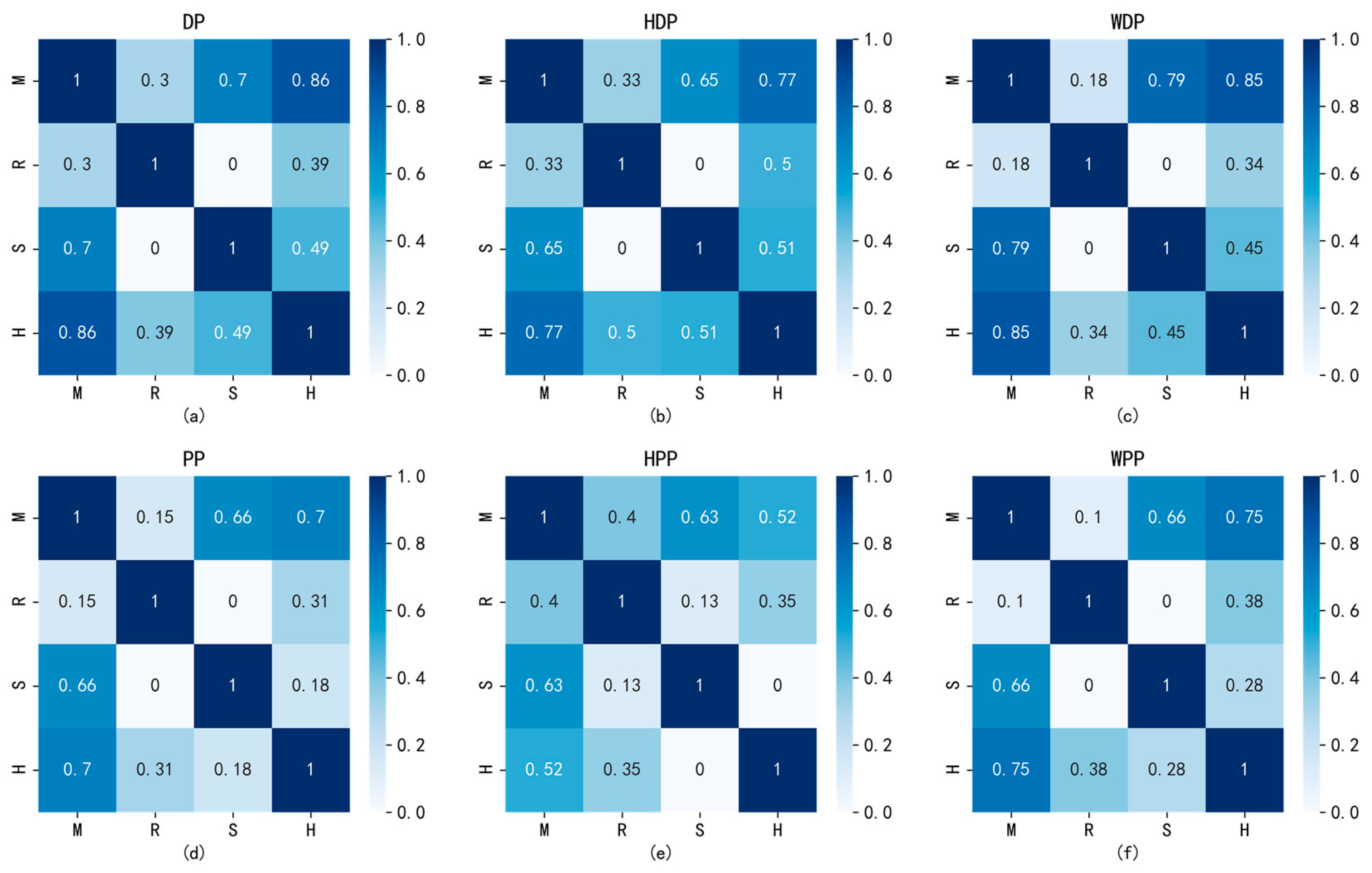 Ijgi 09 00007 g013 Ijgi 09 00007 g013