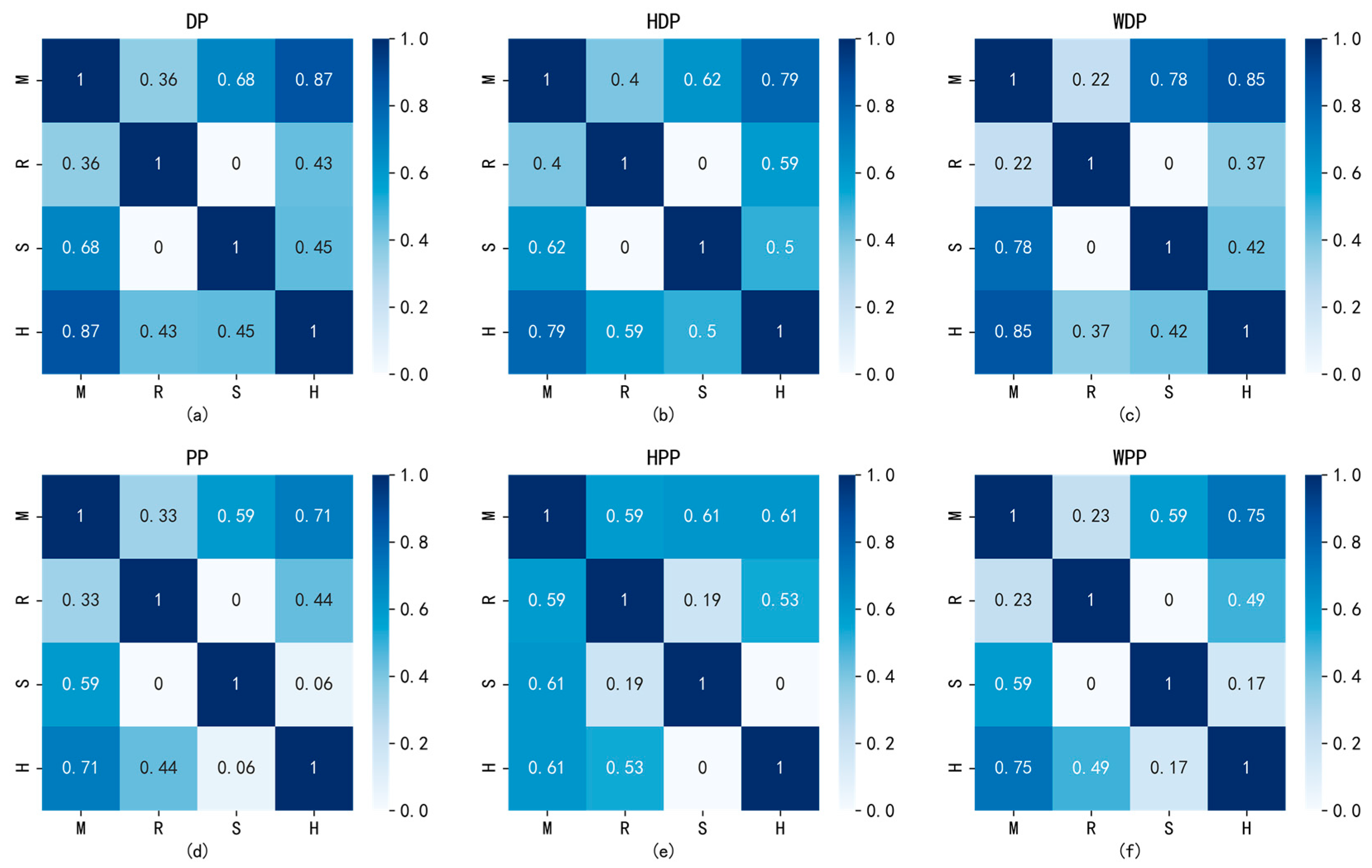 Ijgi 09 00007 g014 Ijgi 09 00007 g014