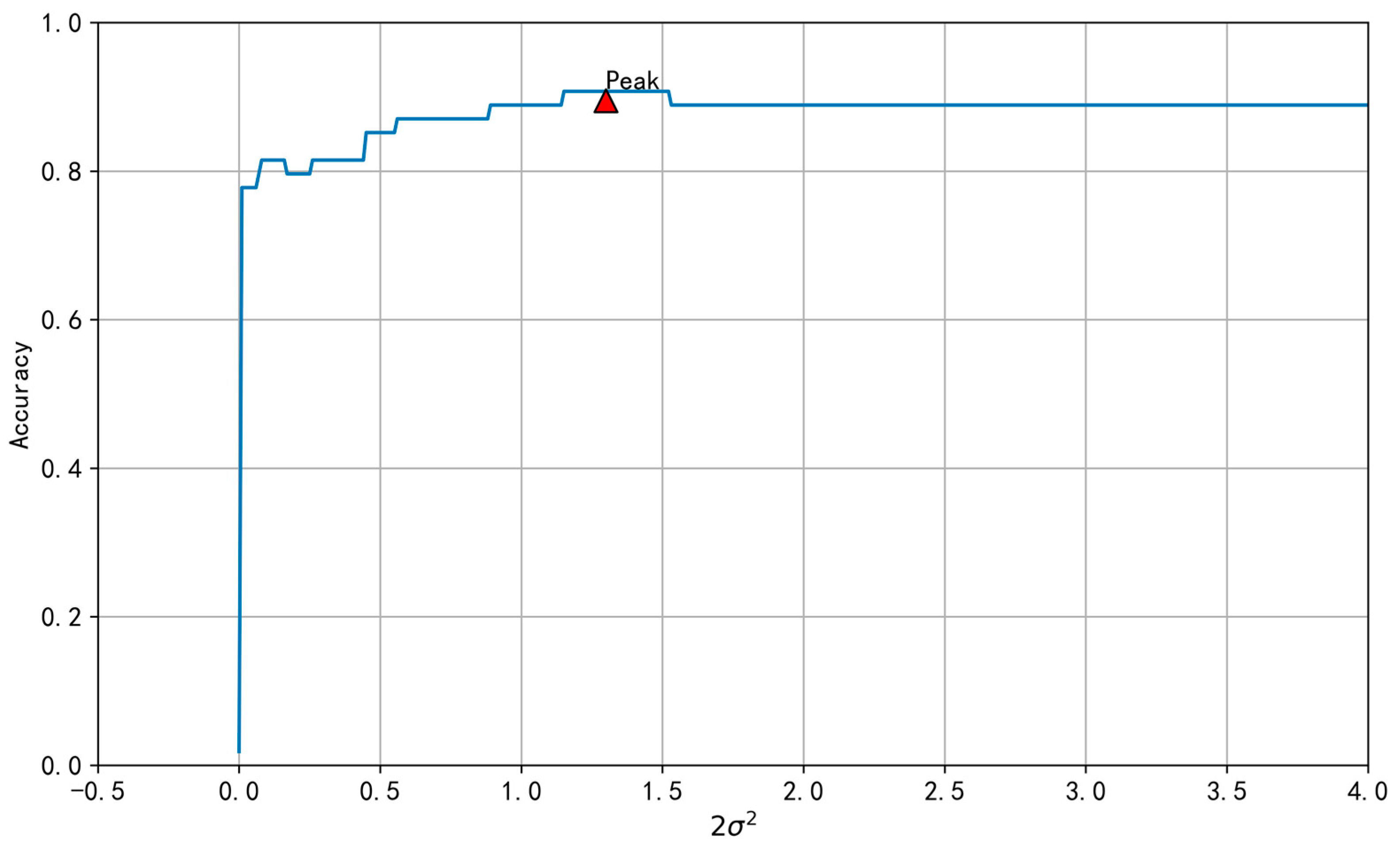 Ijgi 09 00007 g016 Ijgi 09 00007 g016