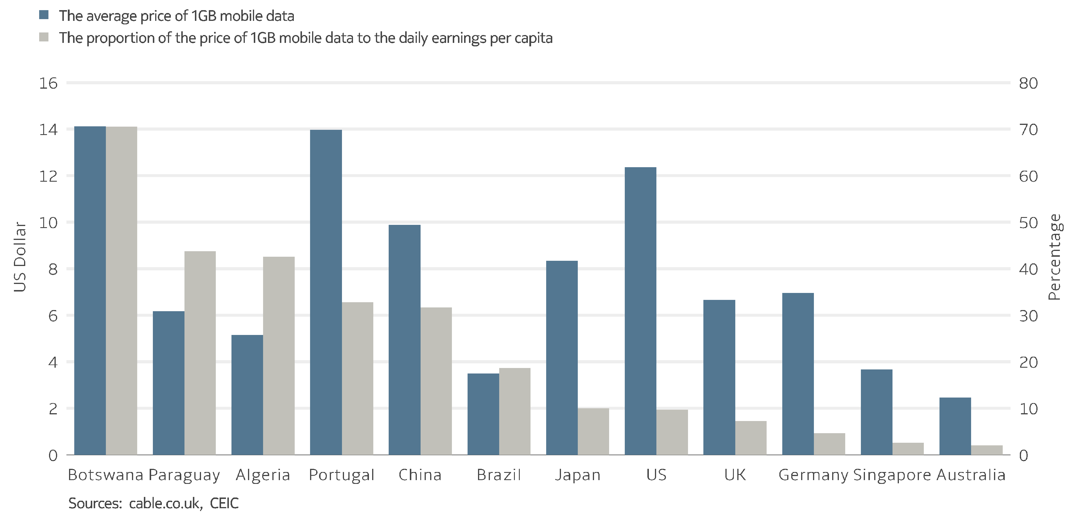 Ijgi 09 00008 g002 Ijgi 09 00008 g002