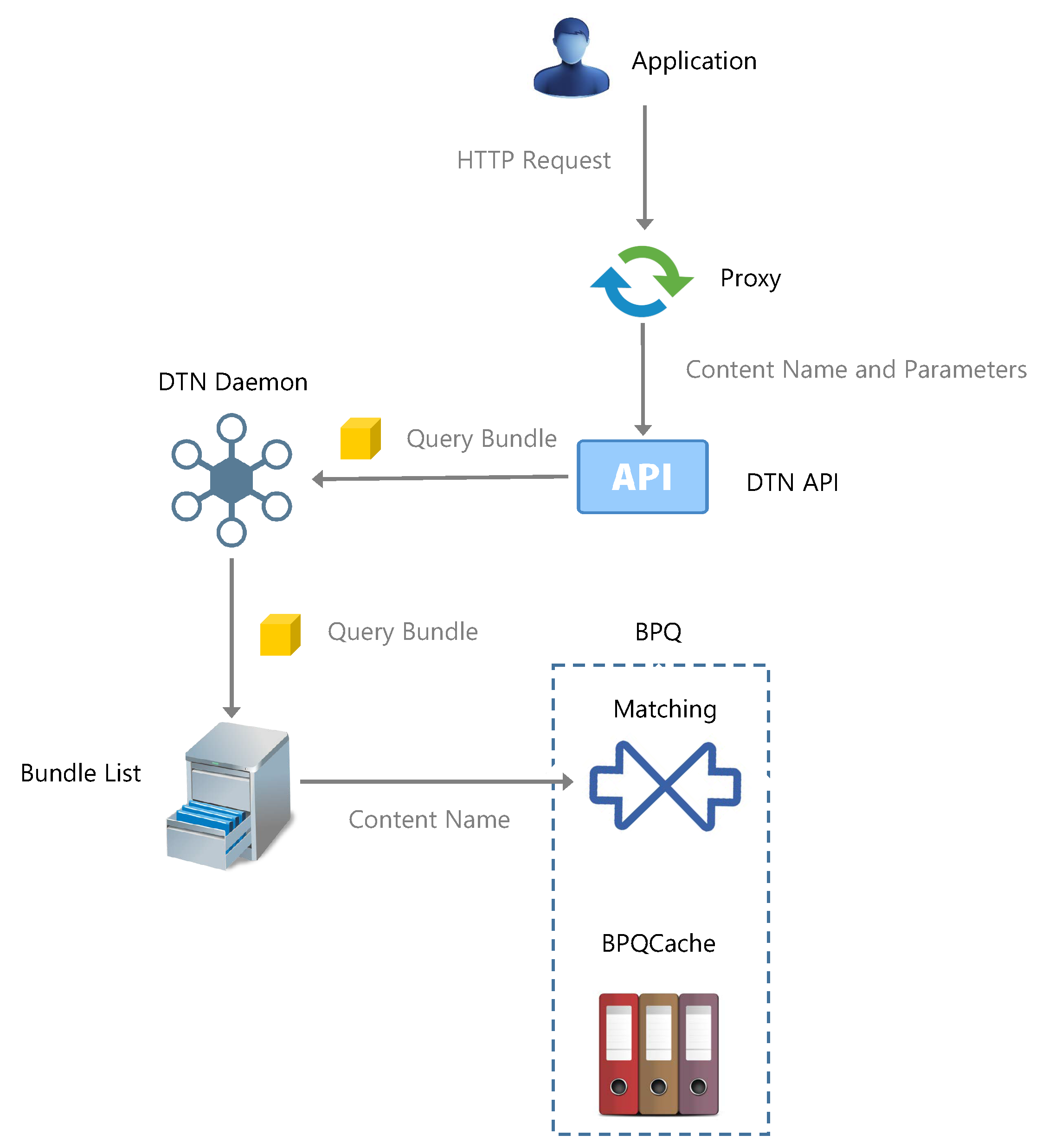 Ijgi 09 00008 g005 Ijgi 09 00008 g005