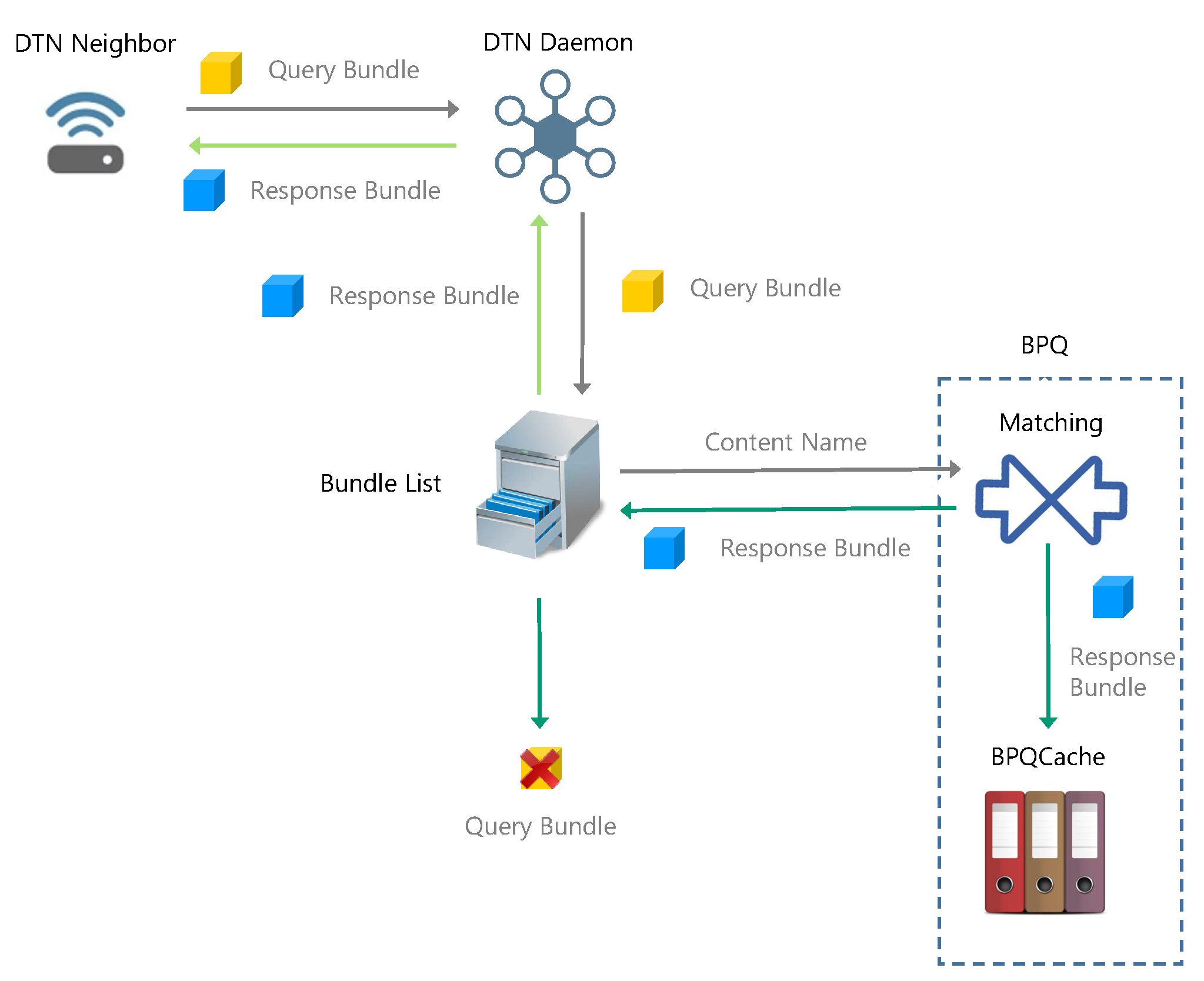 Ijgi 09 00008 g006 Ijgi 09 00008 g006