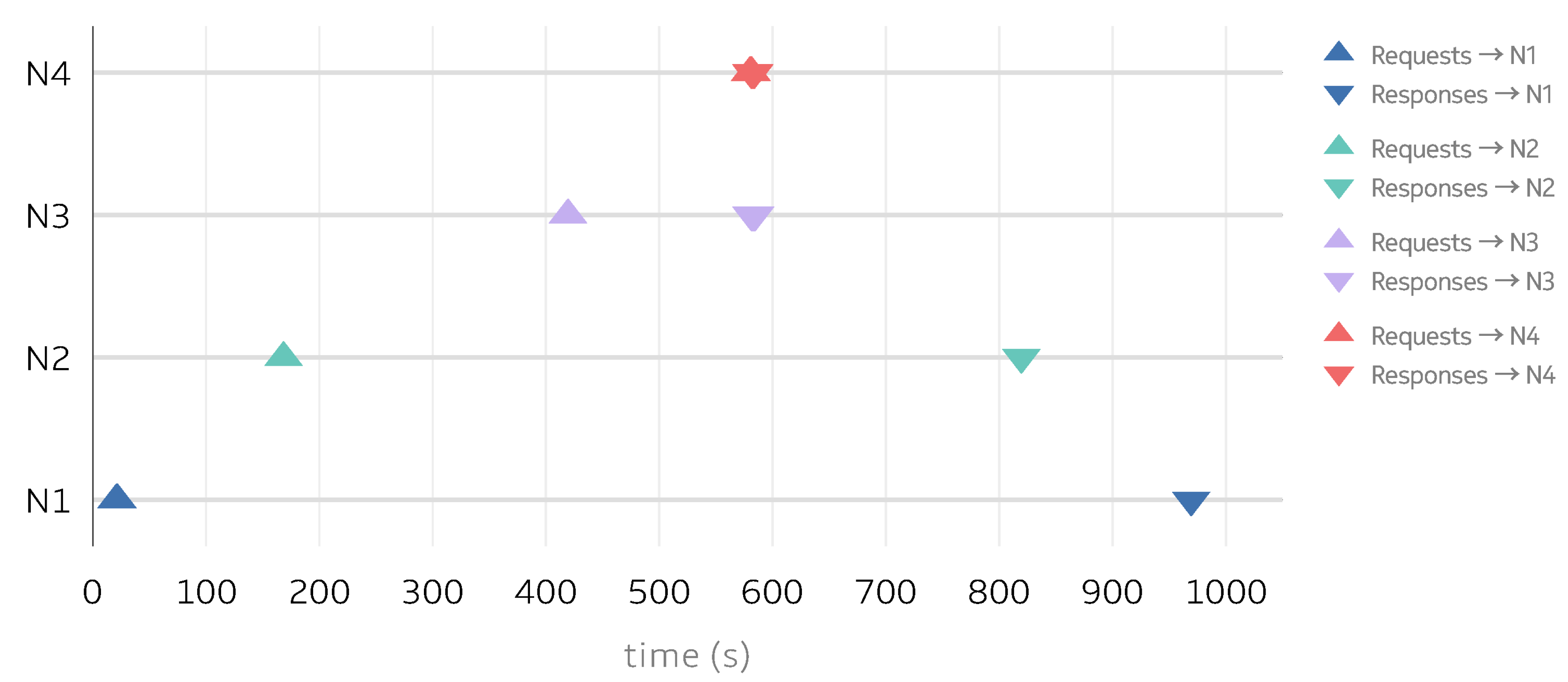 Ijgi 09 00008 g016 Ijgi 09 00008 g016